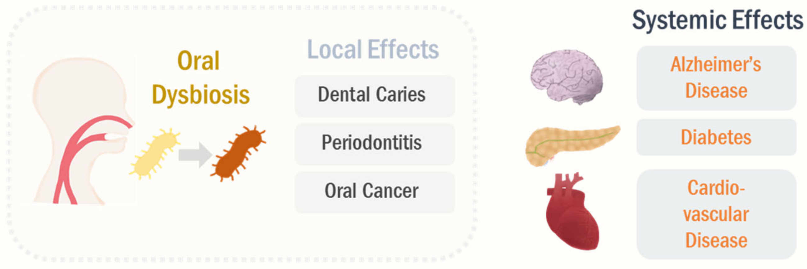 Cancers 13 02124 g001