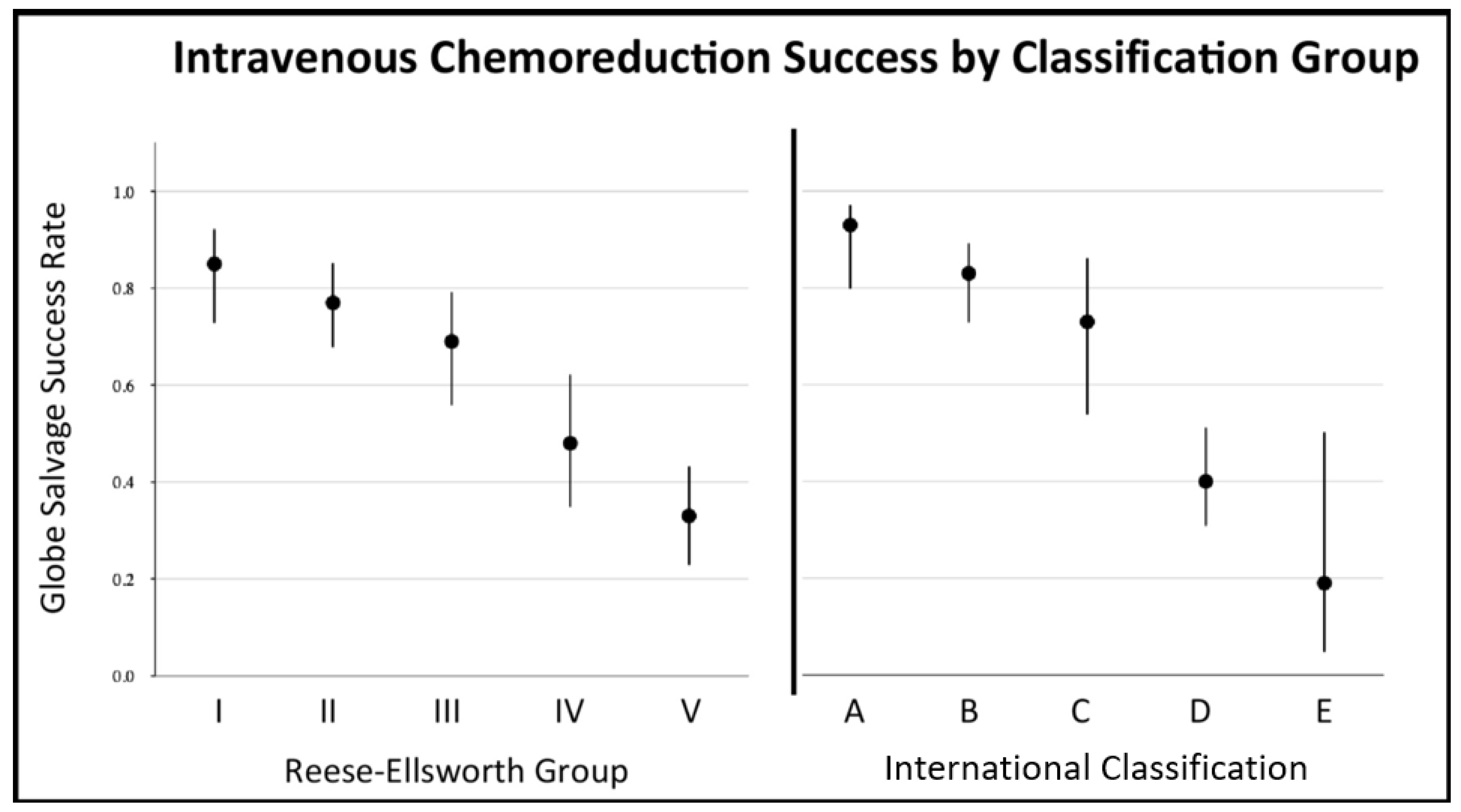 Cancers 13 02216 g002