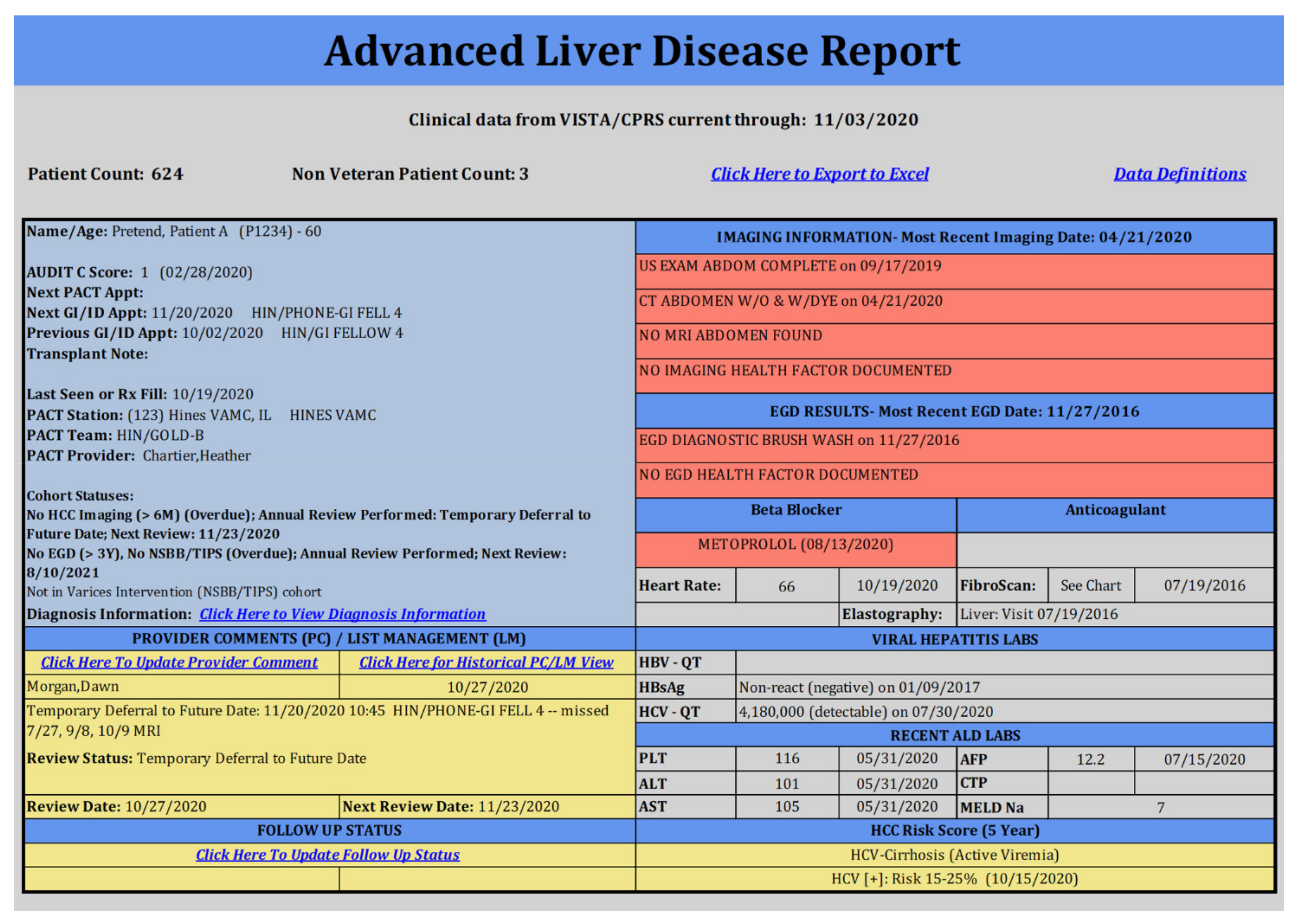 Cancers 13 02251 g001