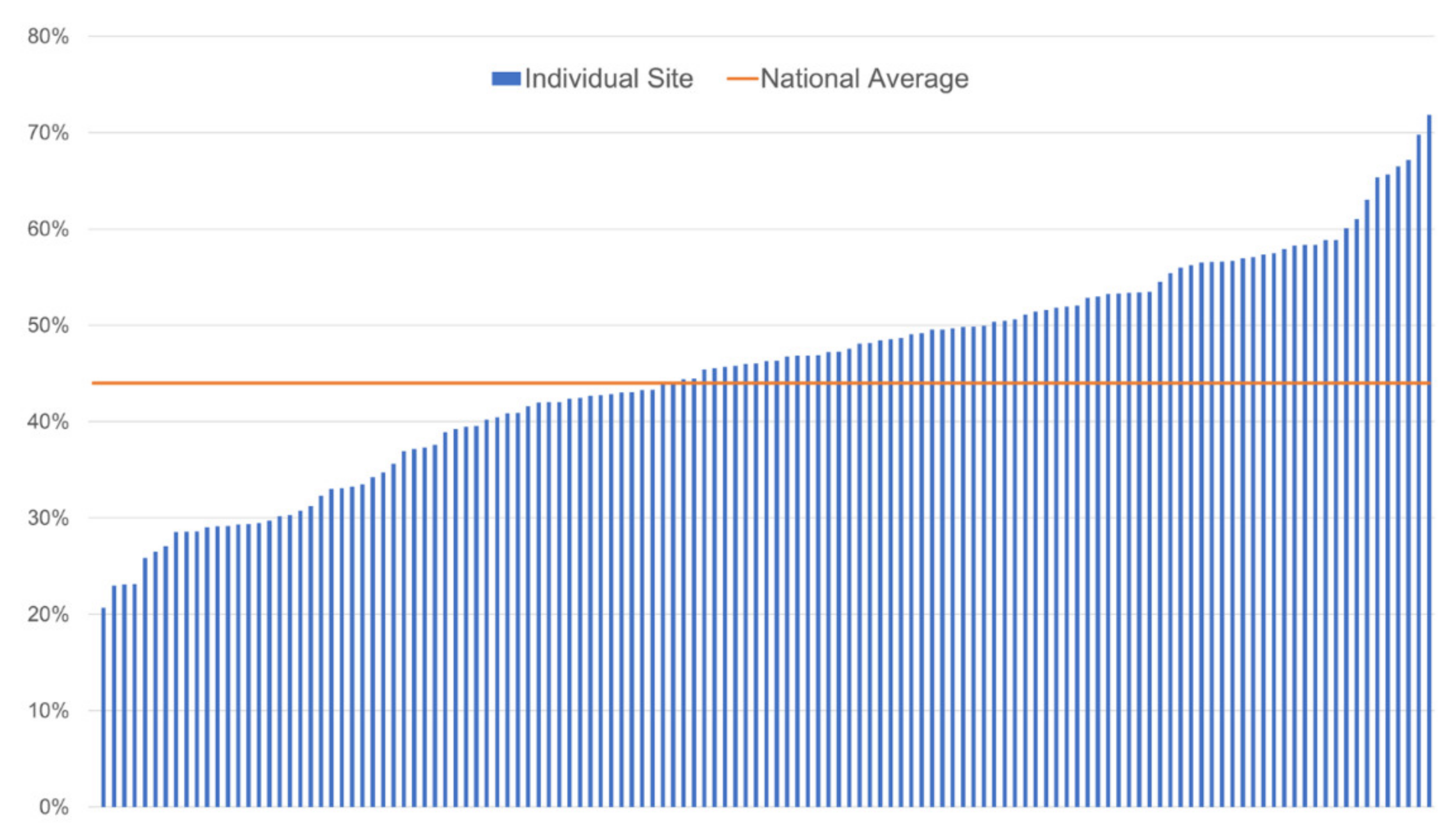 Cancers 13 02251 g002