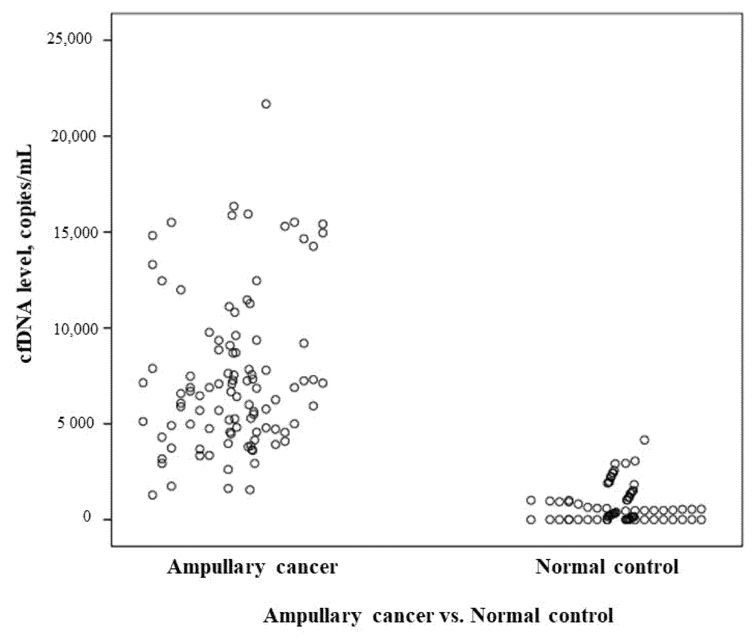 Cancers 13 02313 g001