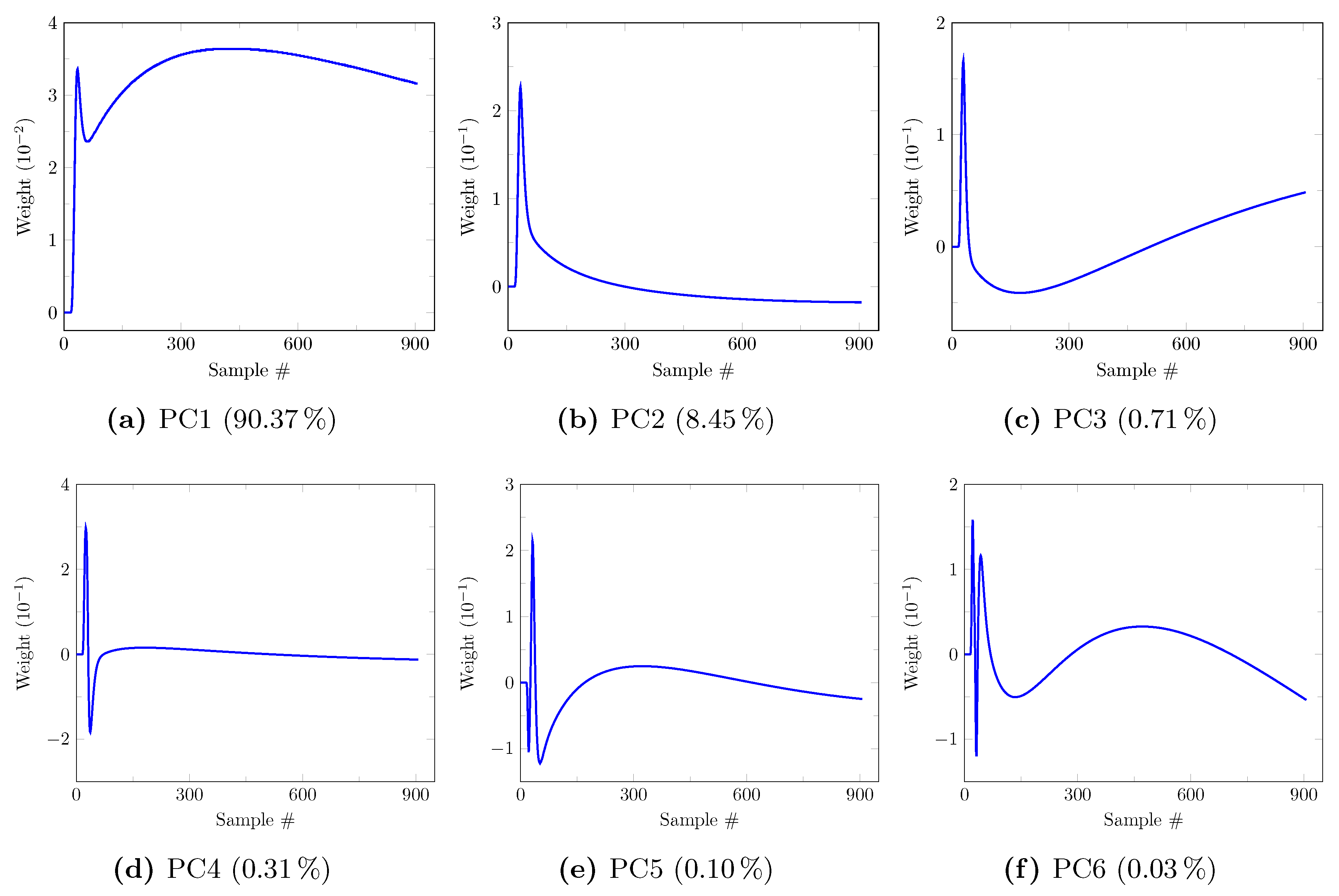 Cancers 13 02342 g003 Cancers 13 02342 g003