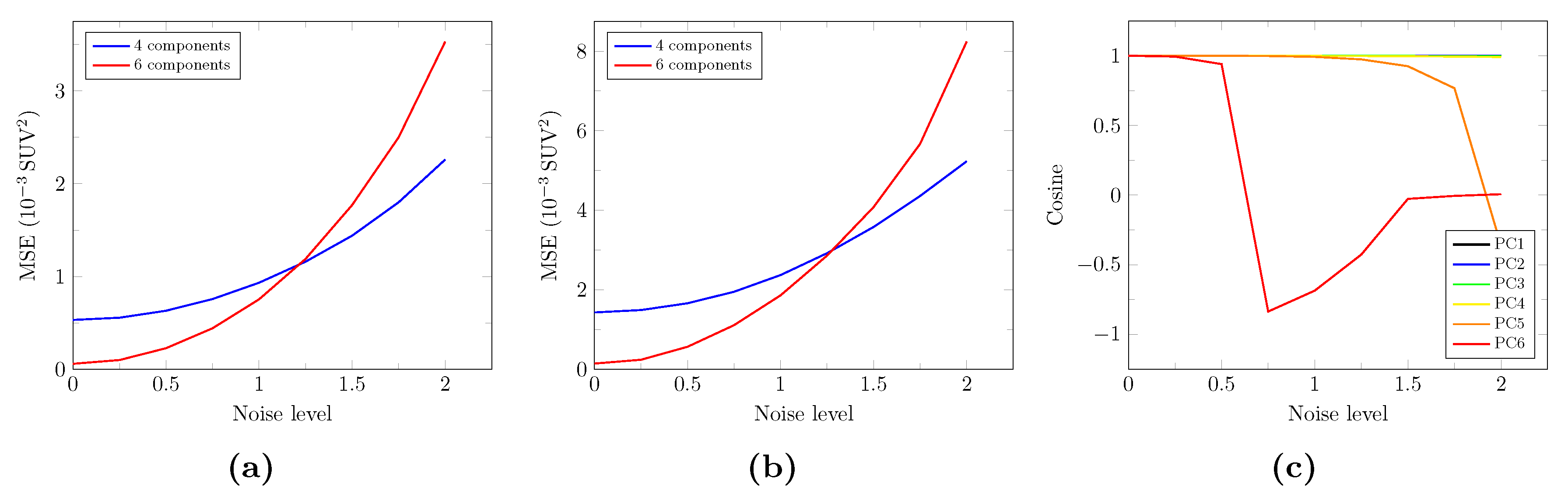 Cancers 13 02342 g004 Cancers 13 02342 g004