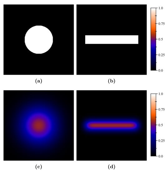 Cancers 13 02342 g0a1