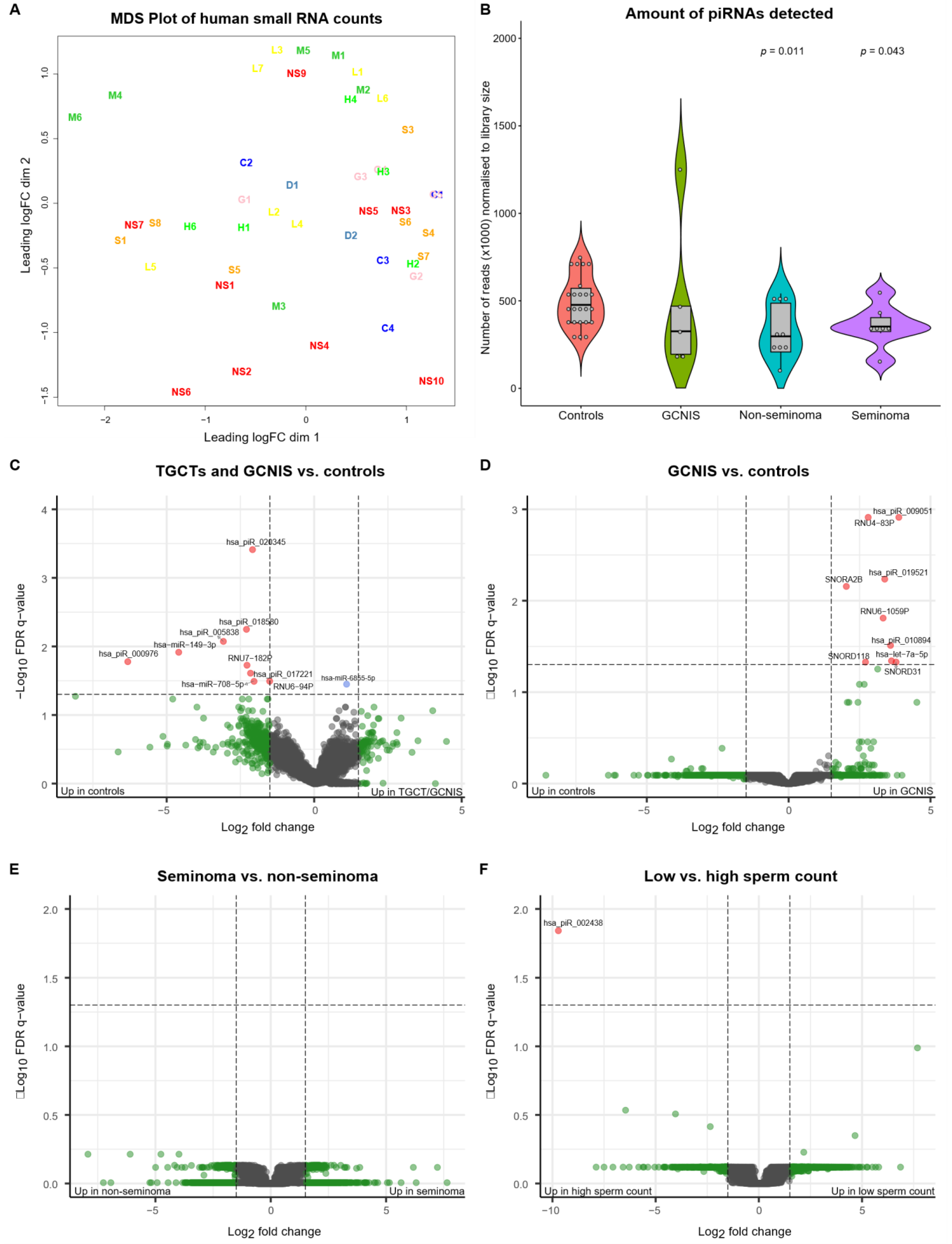 Cancers 13 02346 g001