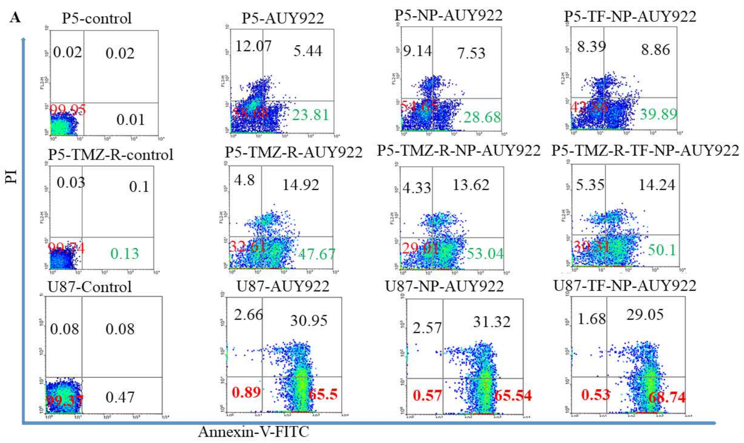 Cancers 13 02375 g005a