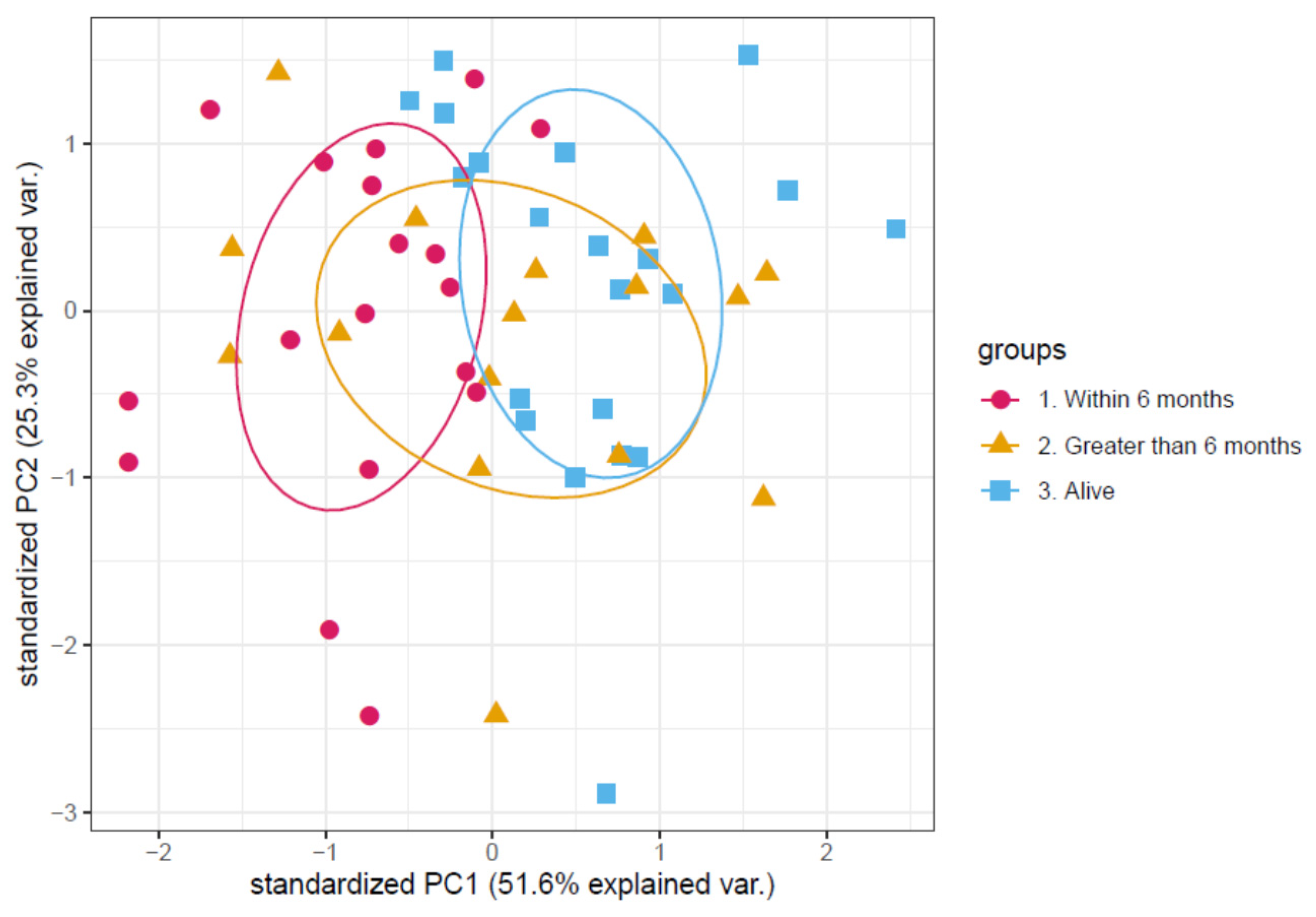 Cancers 13 02443 g001 Cancers 13 02443 g001