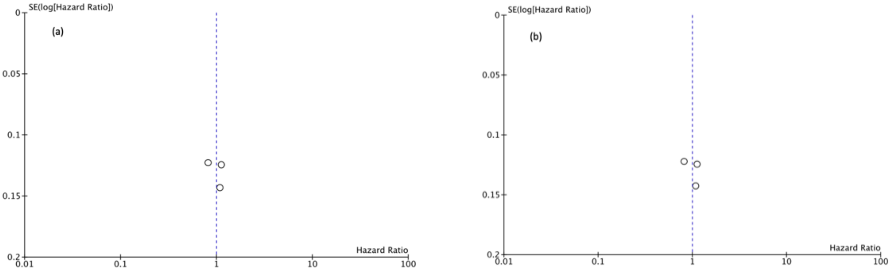 Cancers 13 02496 g007