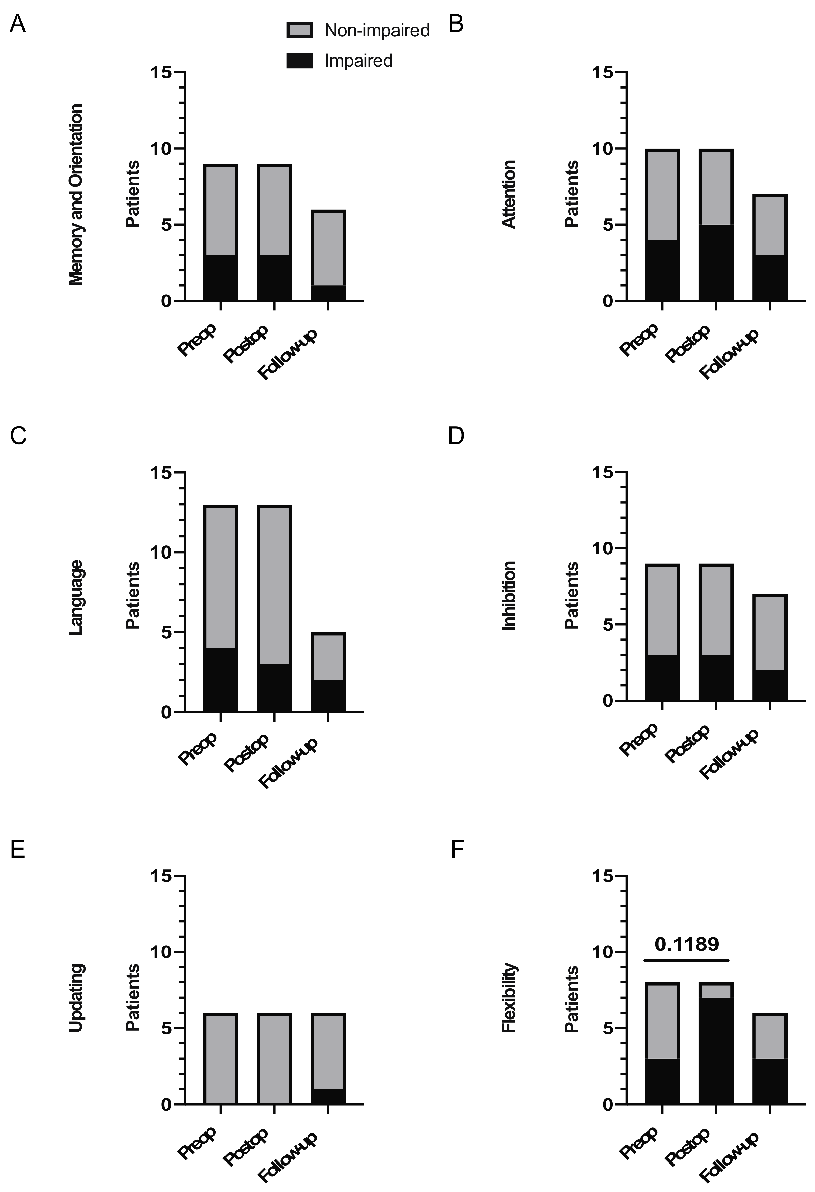 Cancers 13 02520 g003