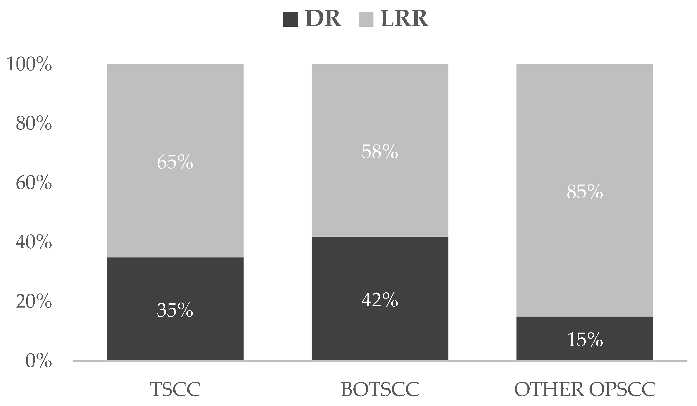 Cancers 13 02553 g003 Cancers 13 02553 g003