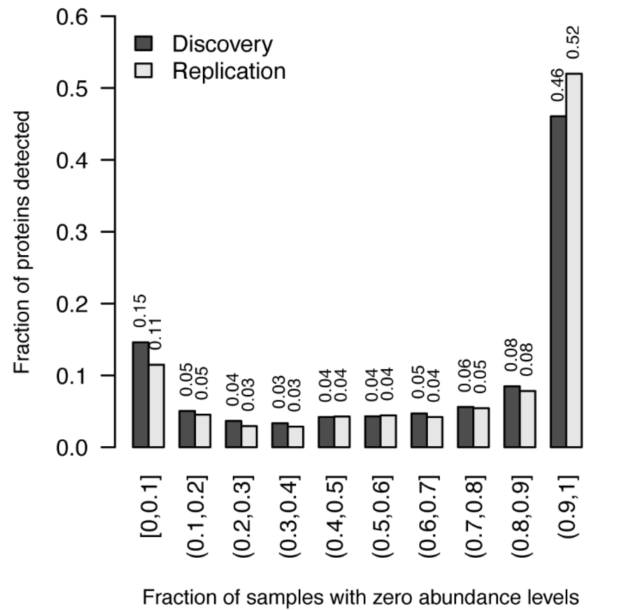 Cancers 13 02592 g001 Cancers 13 02592 g001