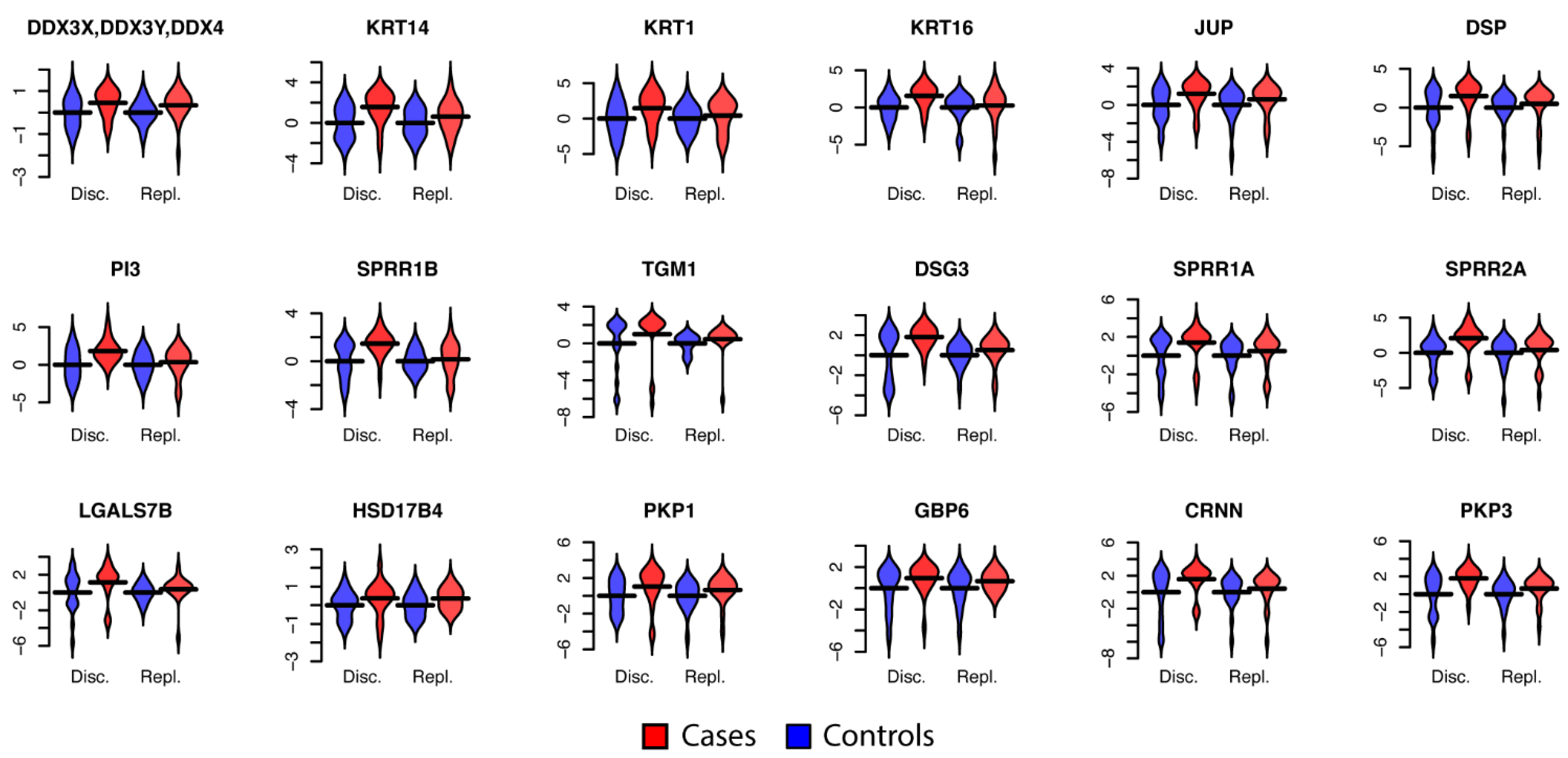 Cancers 13 02592 g002 Cancers 13 02592 g002