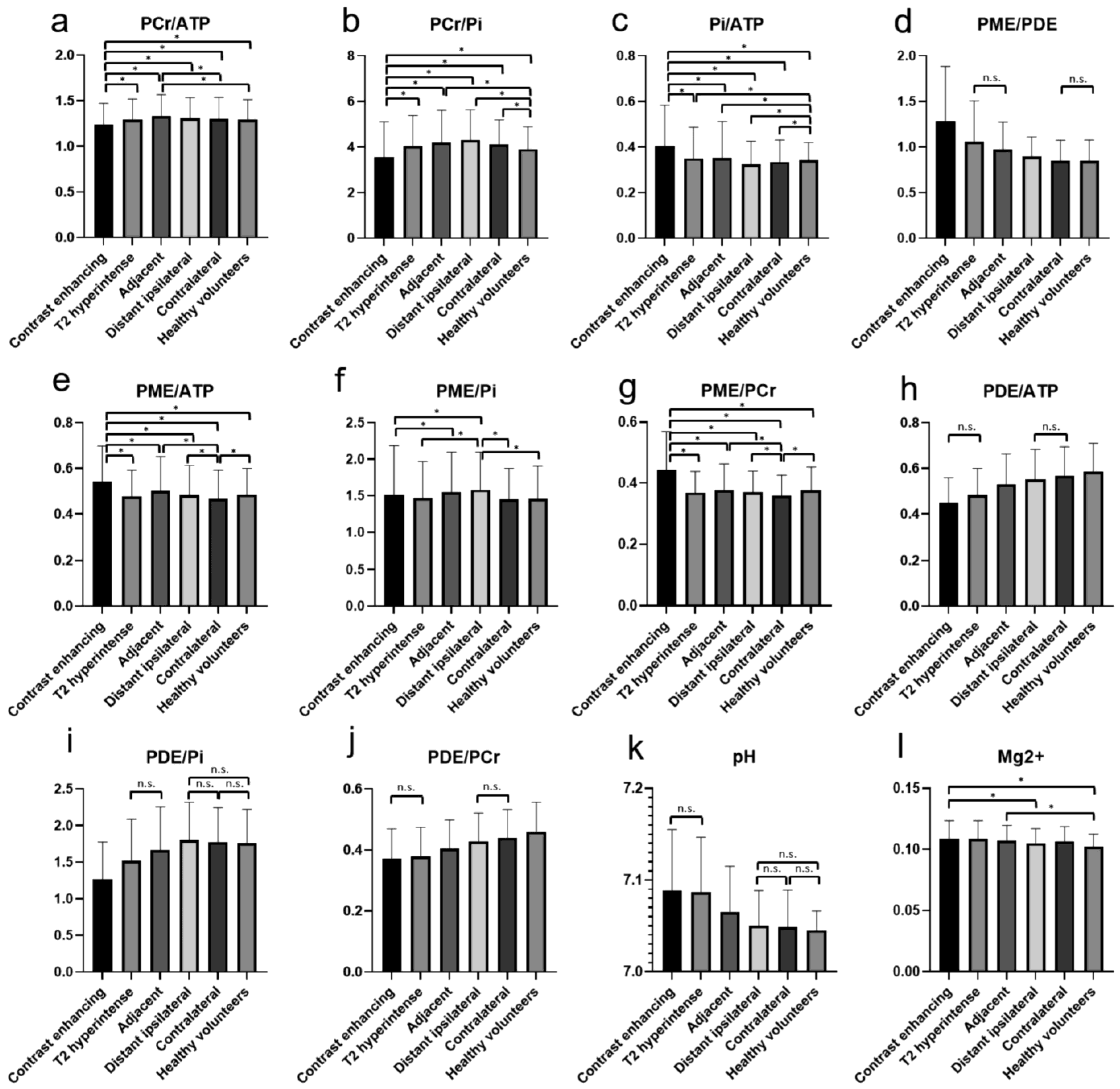 Cancers 13 02598 g003 Cancers 13 02598 g003
