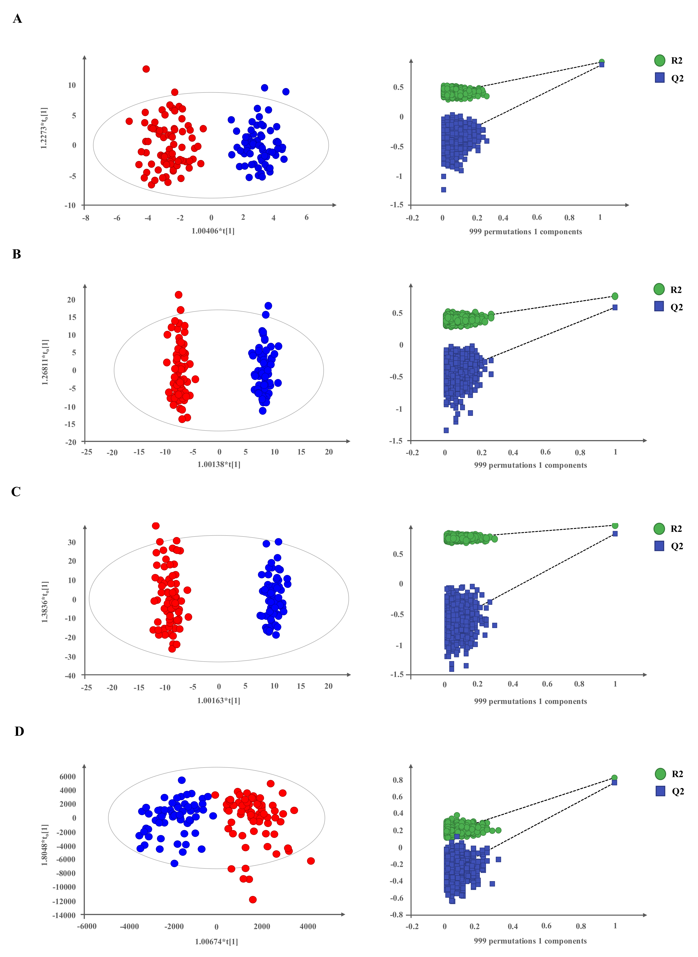 Cancers 13 02634 g001