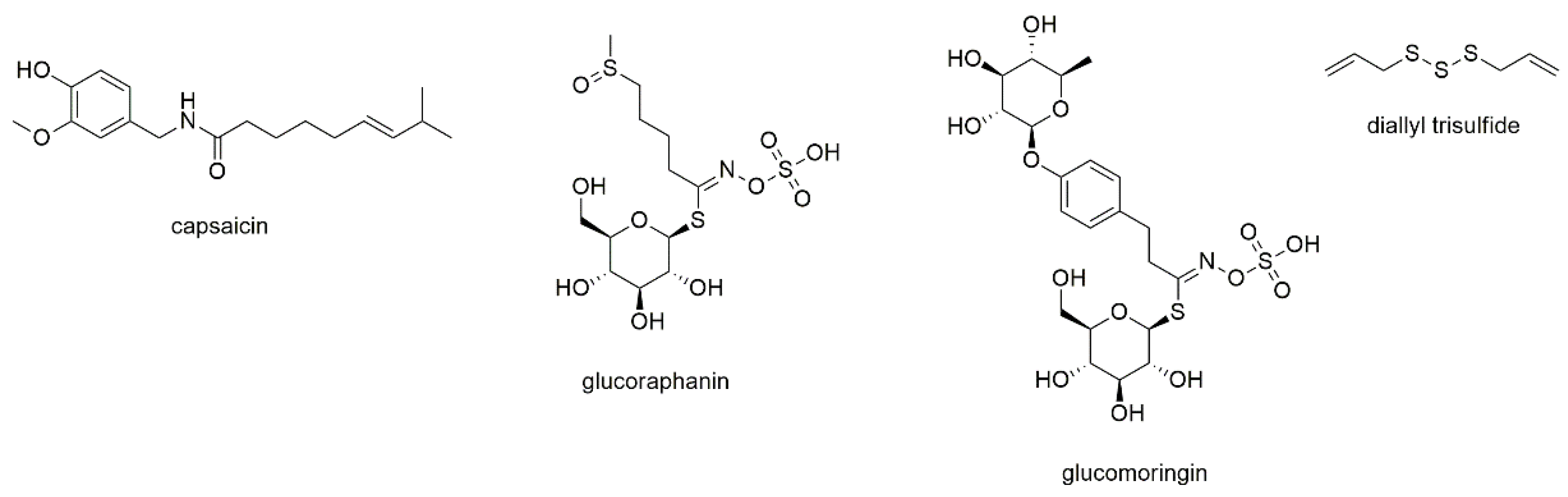 Cancers 13 02678 g002