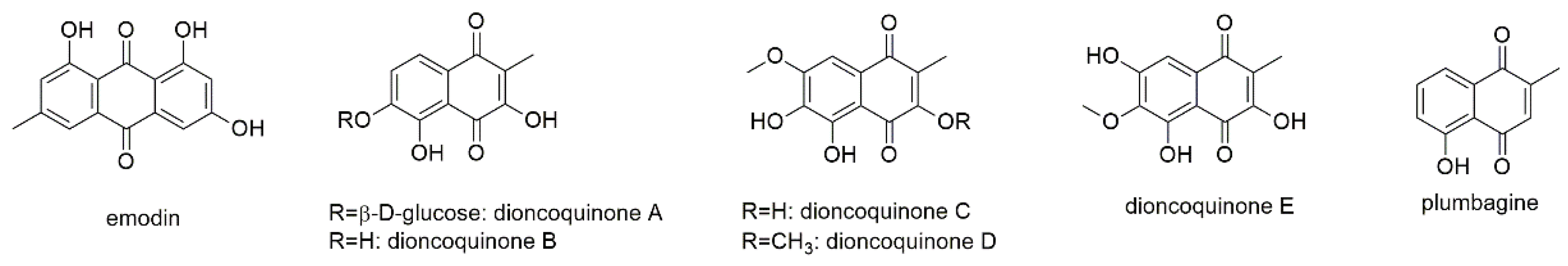 Cancers 13 02678 g003