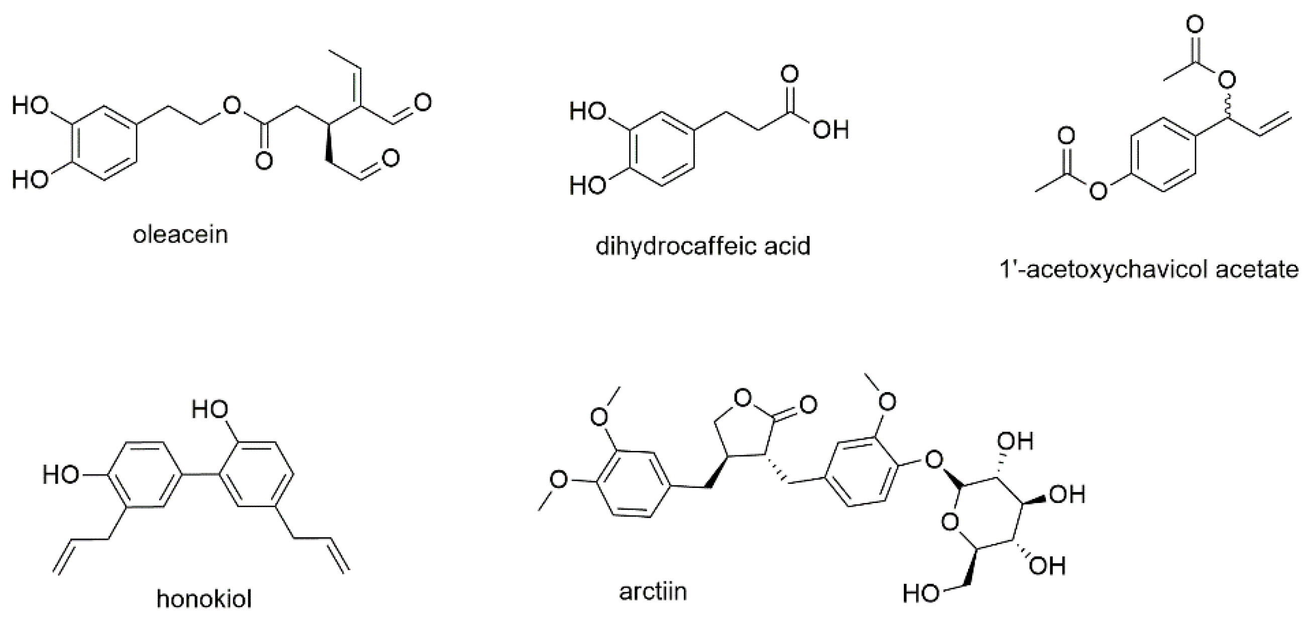 Cancers 13 02678 g004