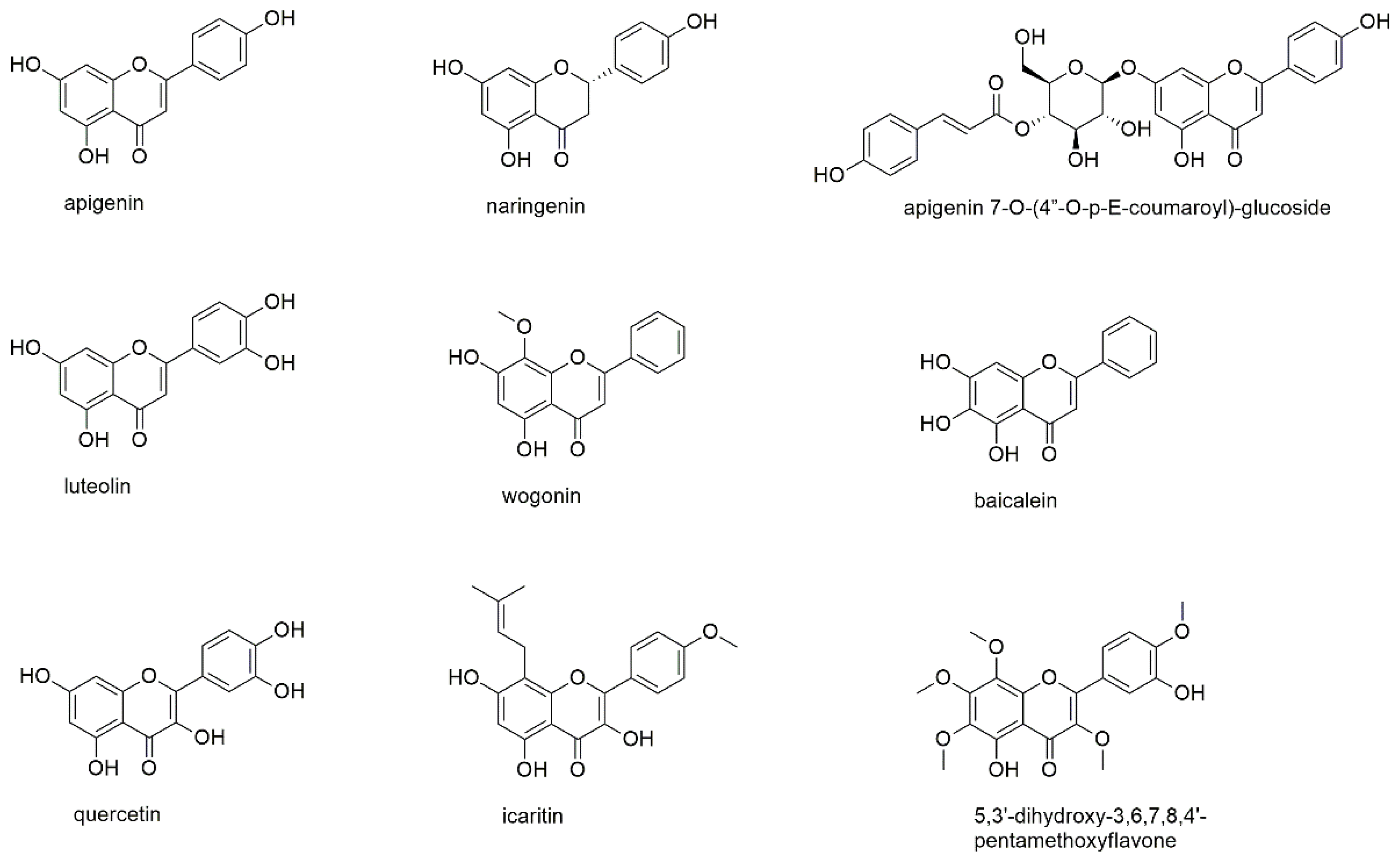 Cancers 13 02678 g008