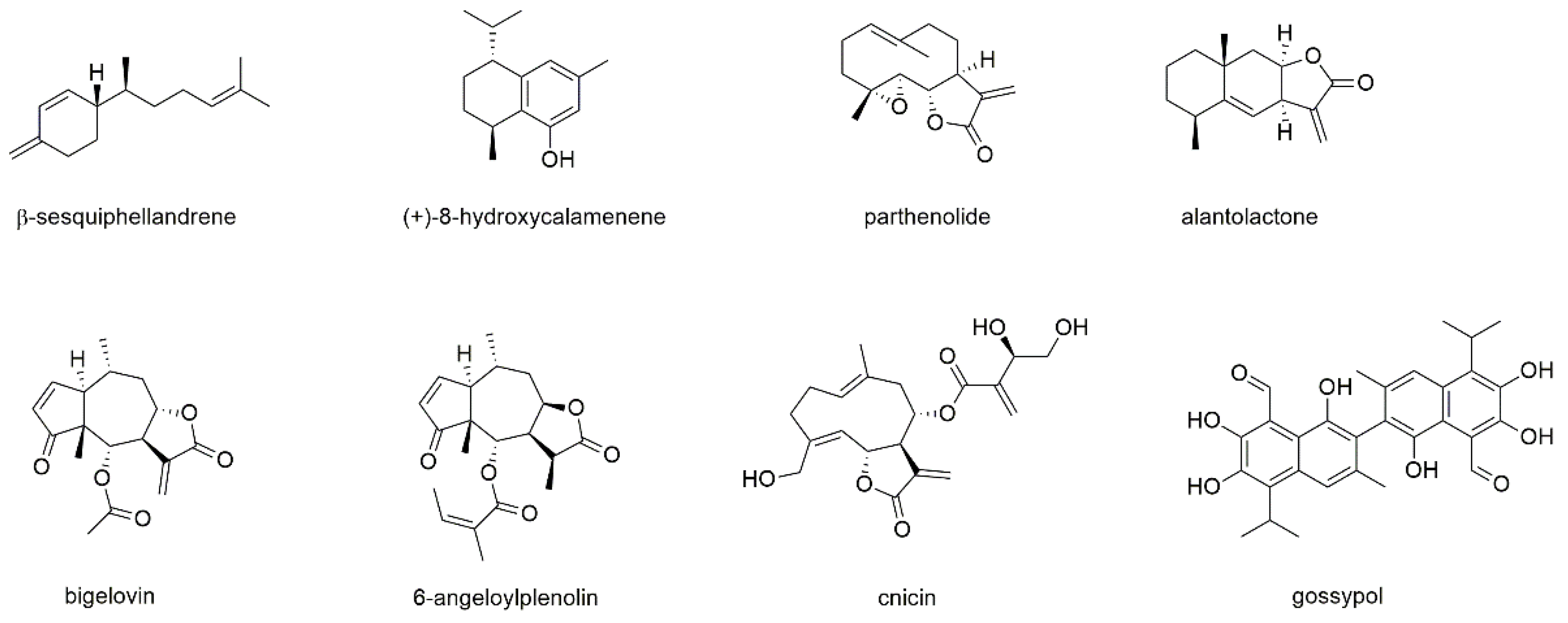 Cancers 13 02678 g011