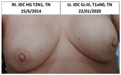 Cancers 13 02694 i002