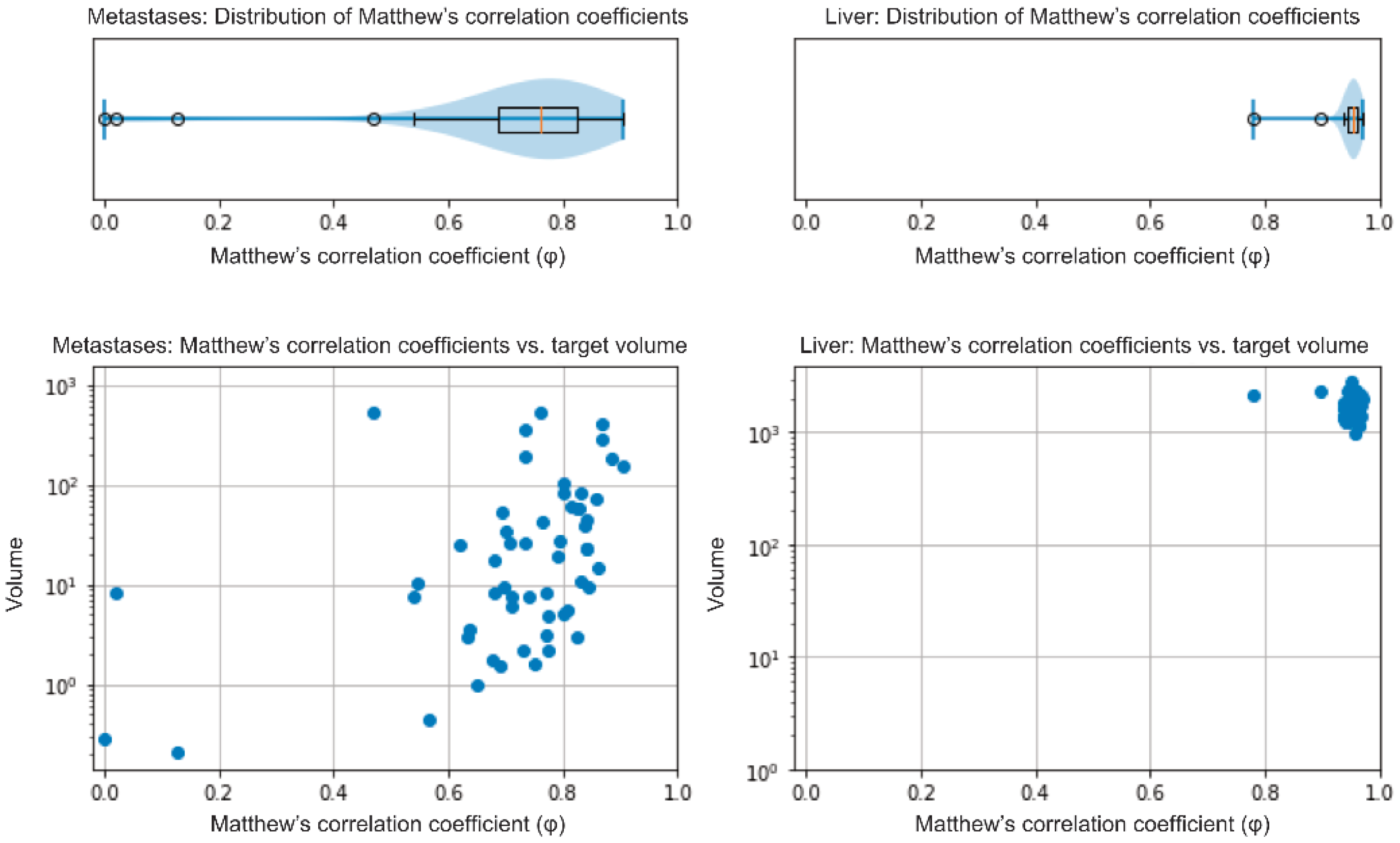 Cancers 13 02726 g001 Cancers 13 02726 g001
