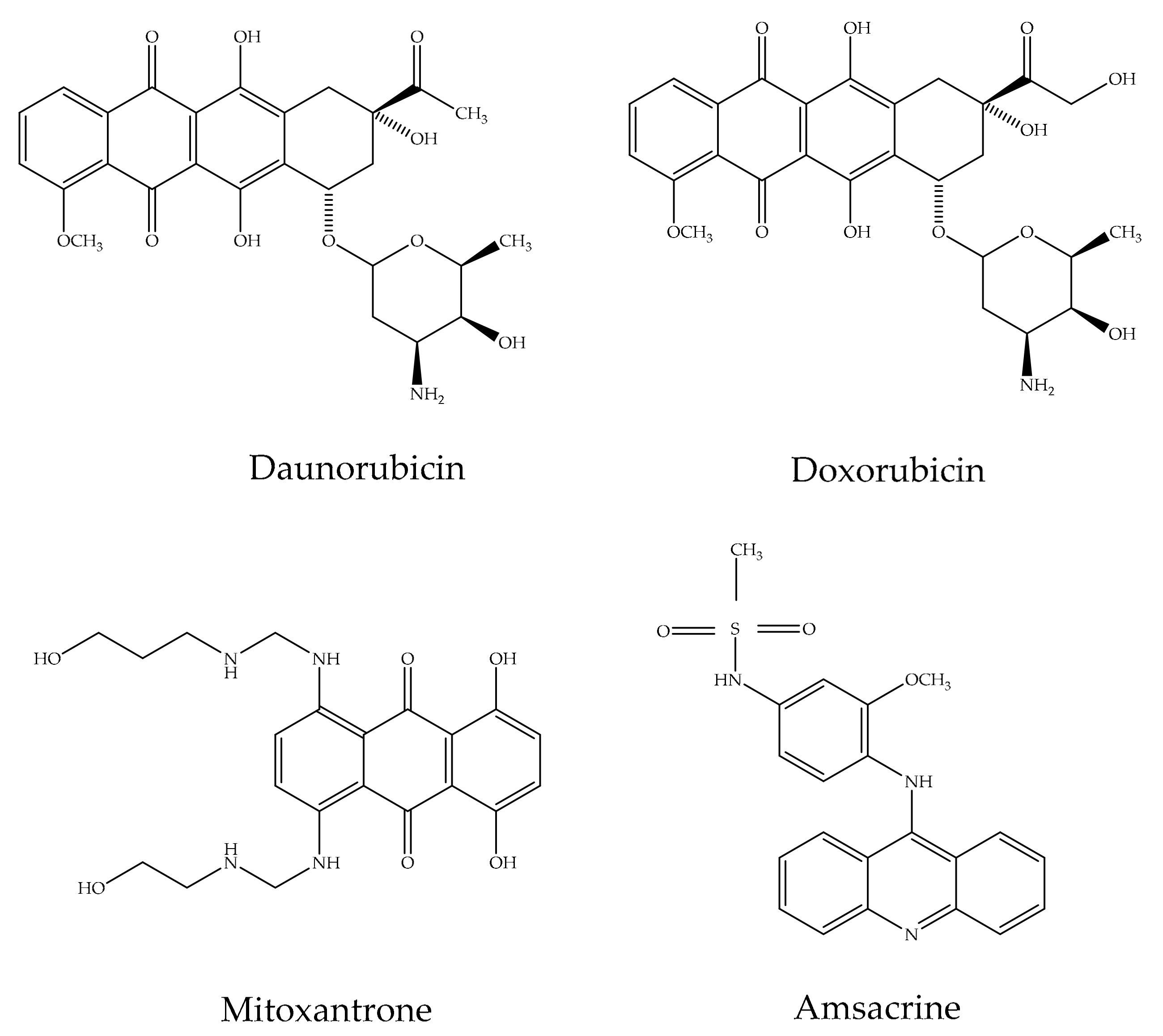 Cancers 13 02733 g003