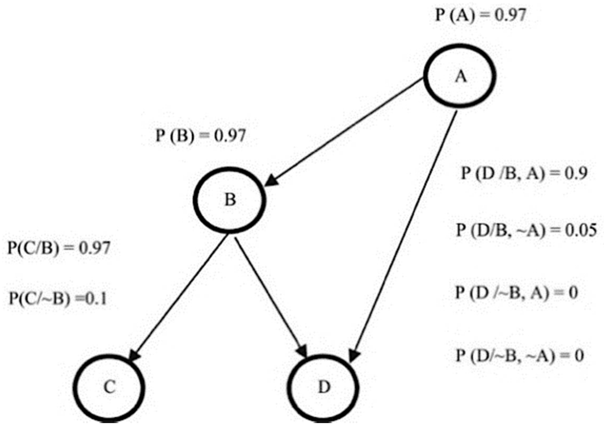 Cancers 13 02764 g012