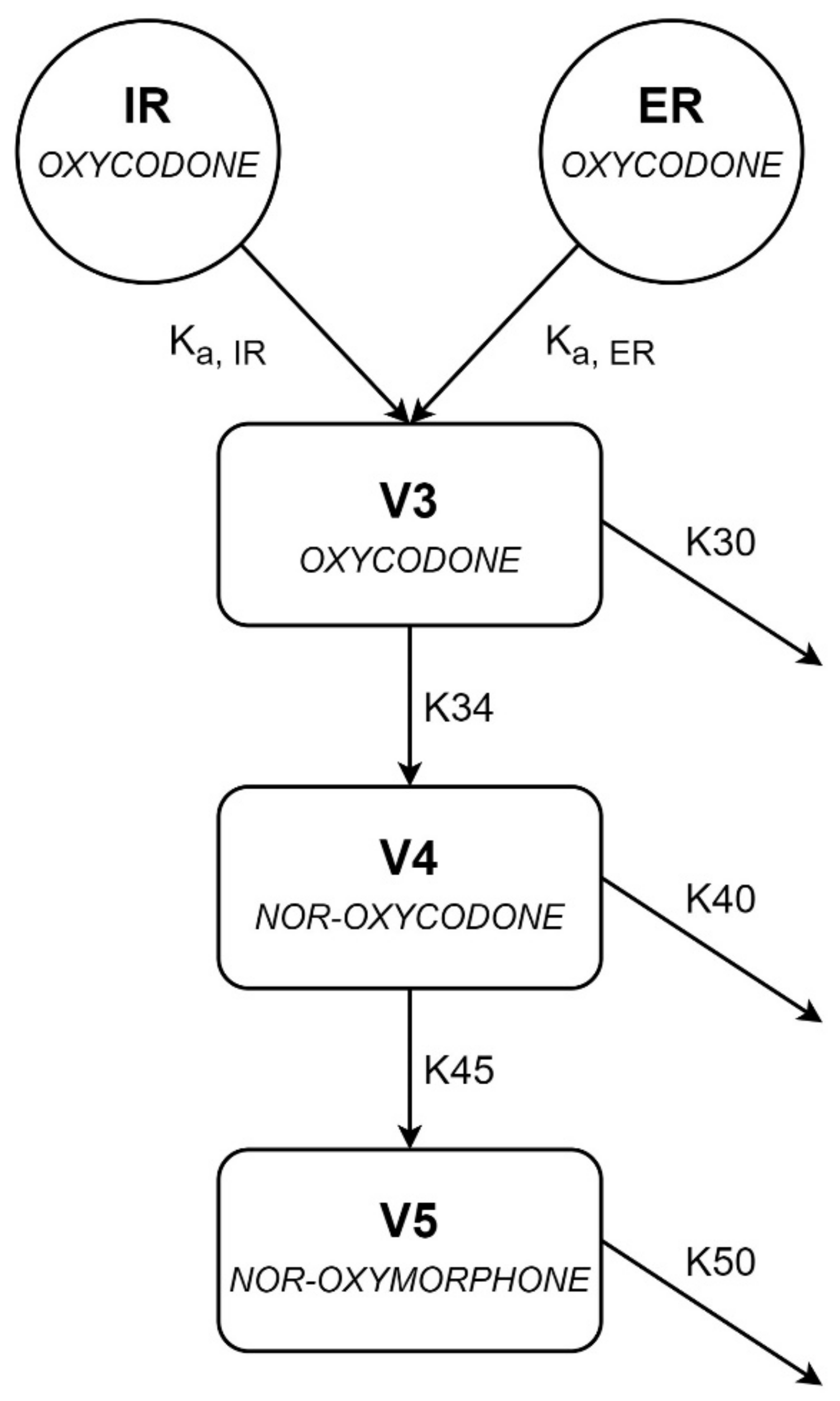 Cancers 13 02768 g002