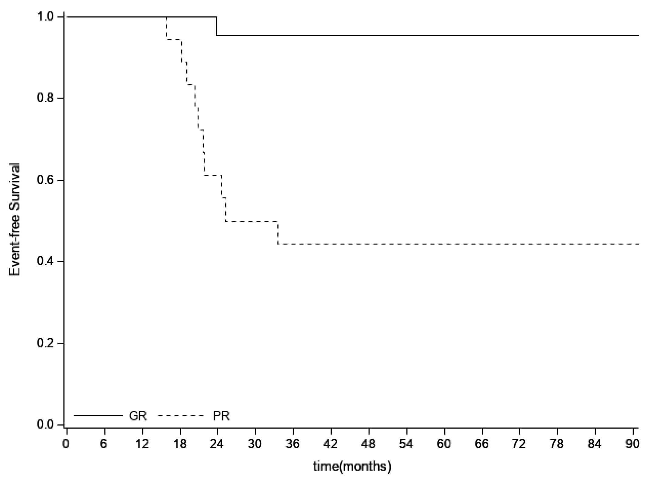 Cancers 13 02789 g001