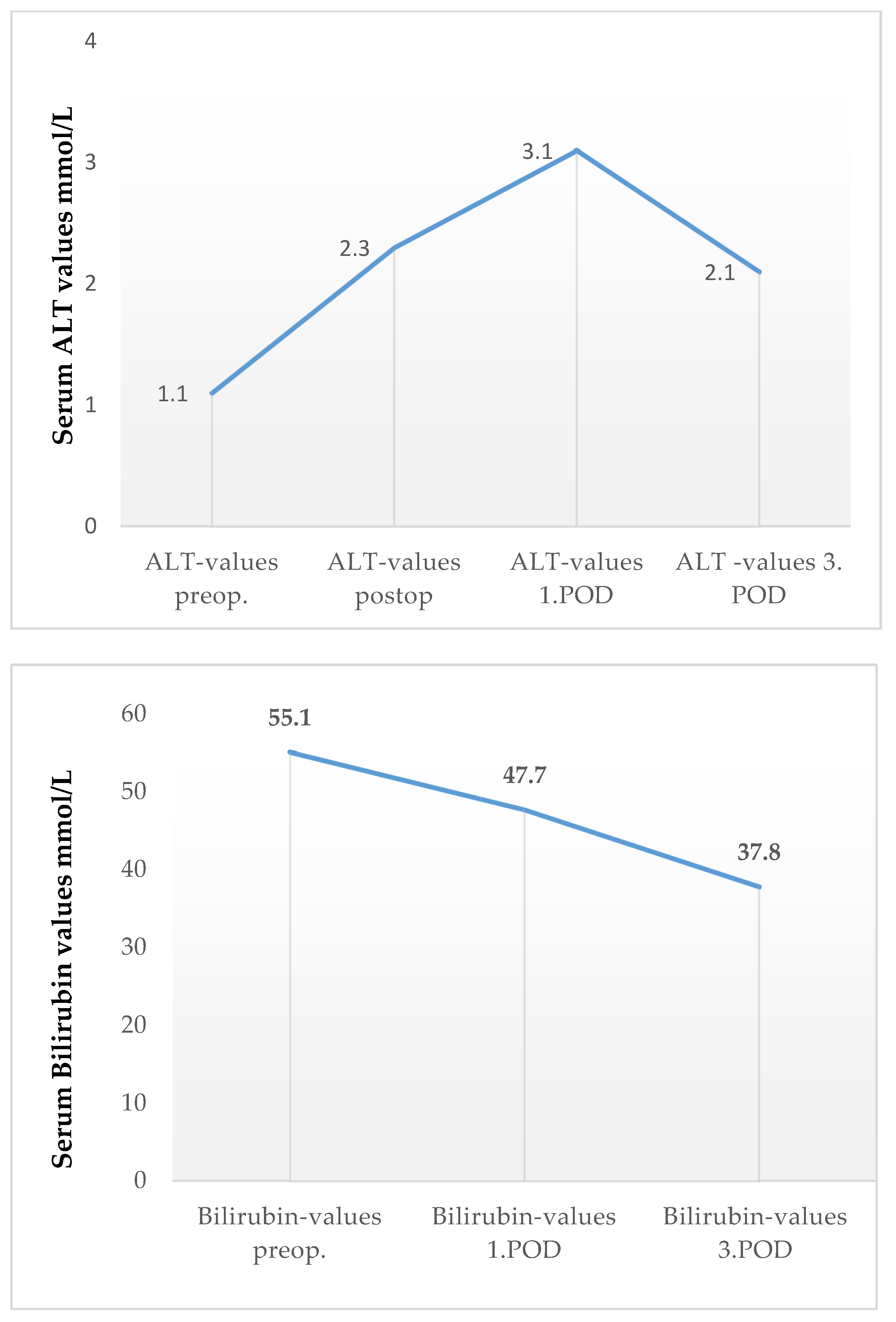 Cancers 13 02846 g004