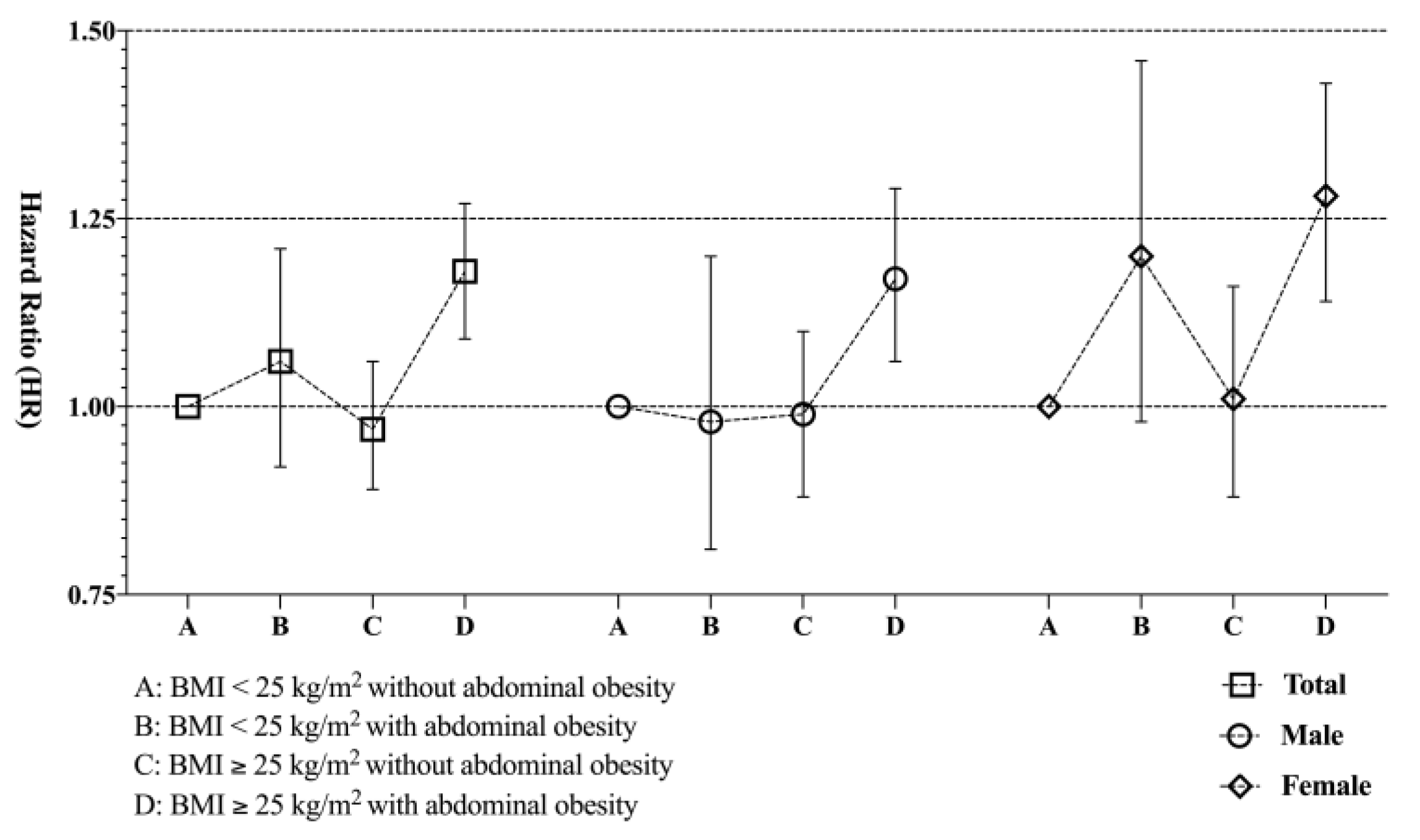 Cancers 13 02859 g001