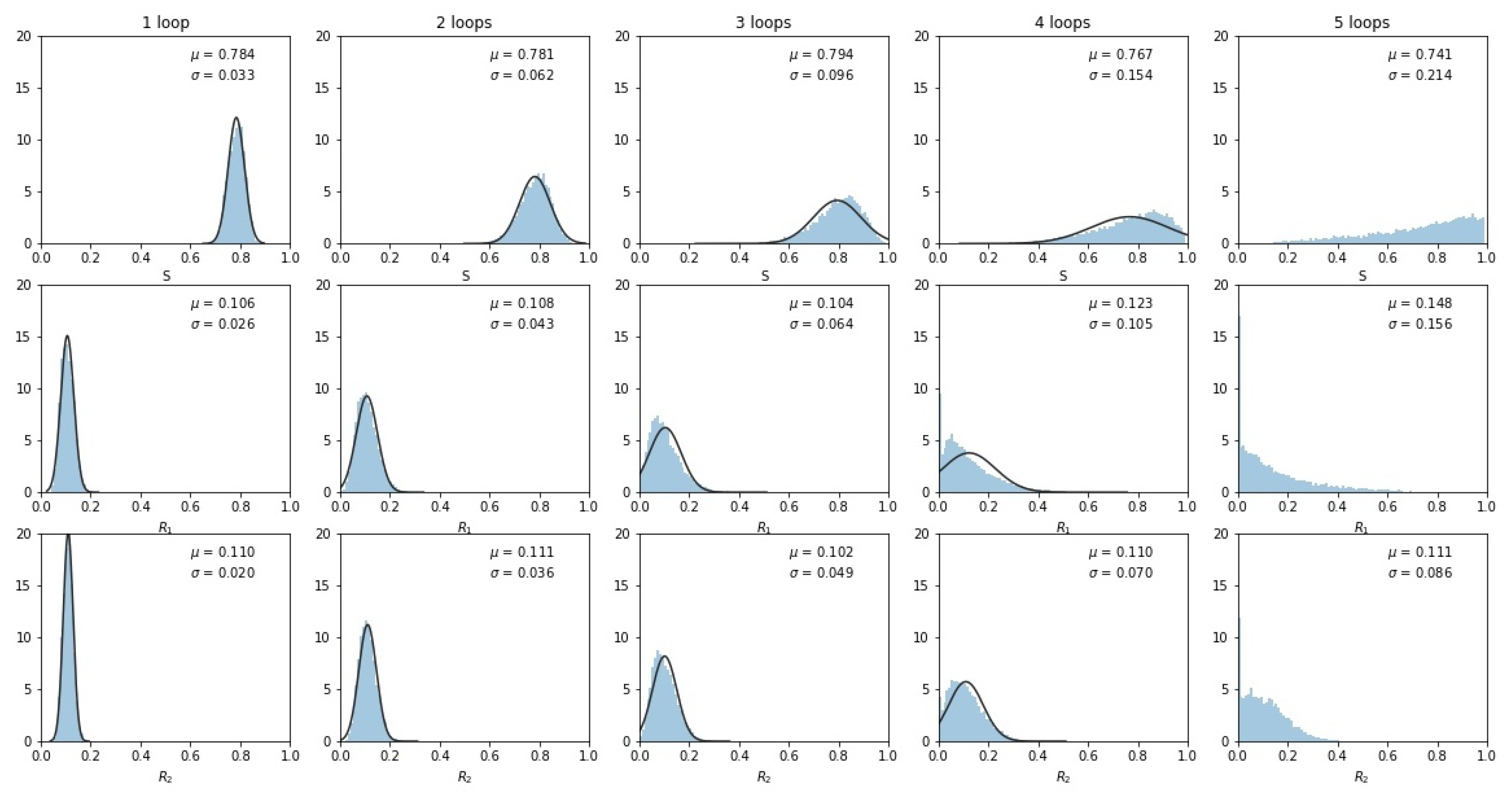 Cancers 13 02880 g005