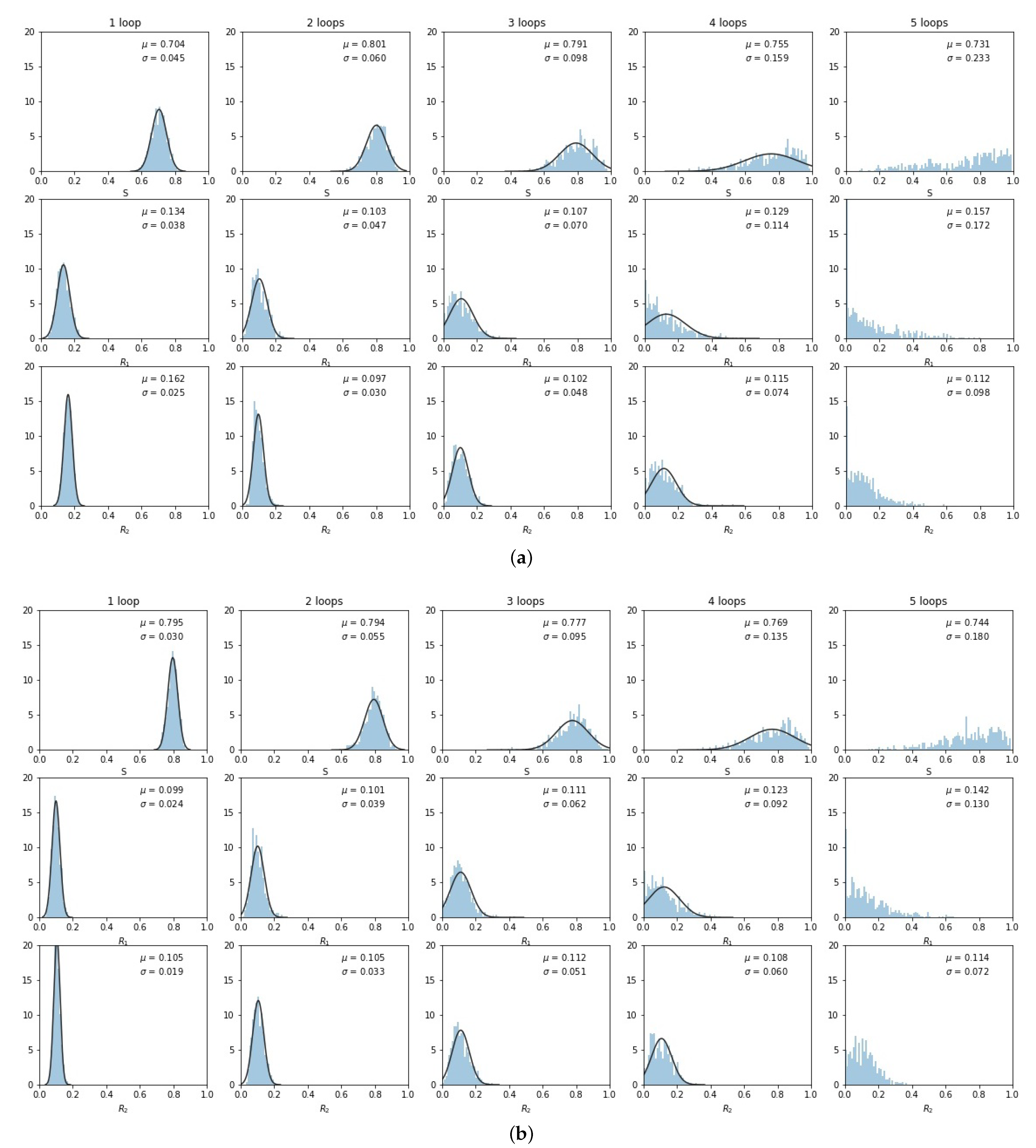 Cancers 13 02880 g006