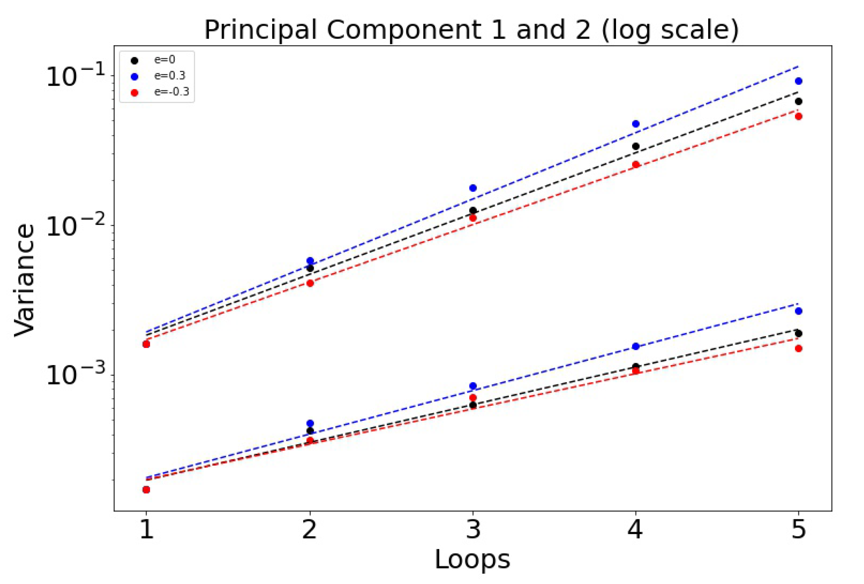 Cancers 13 02880 g007