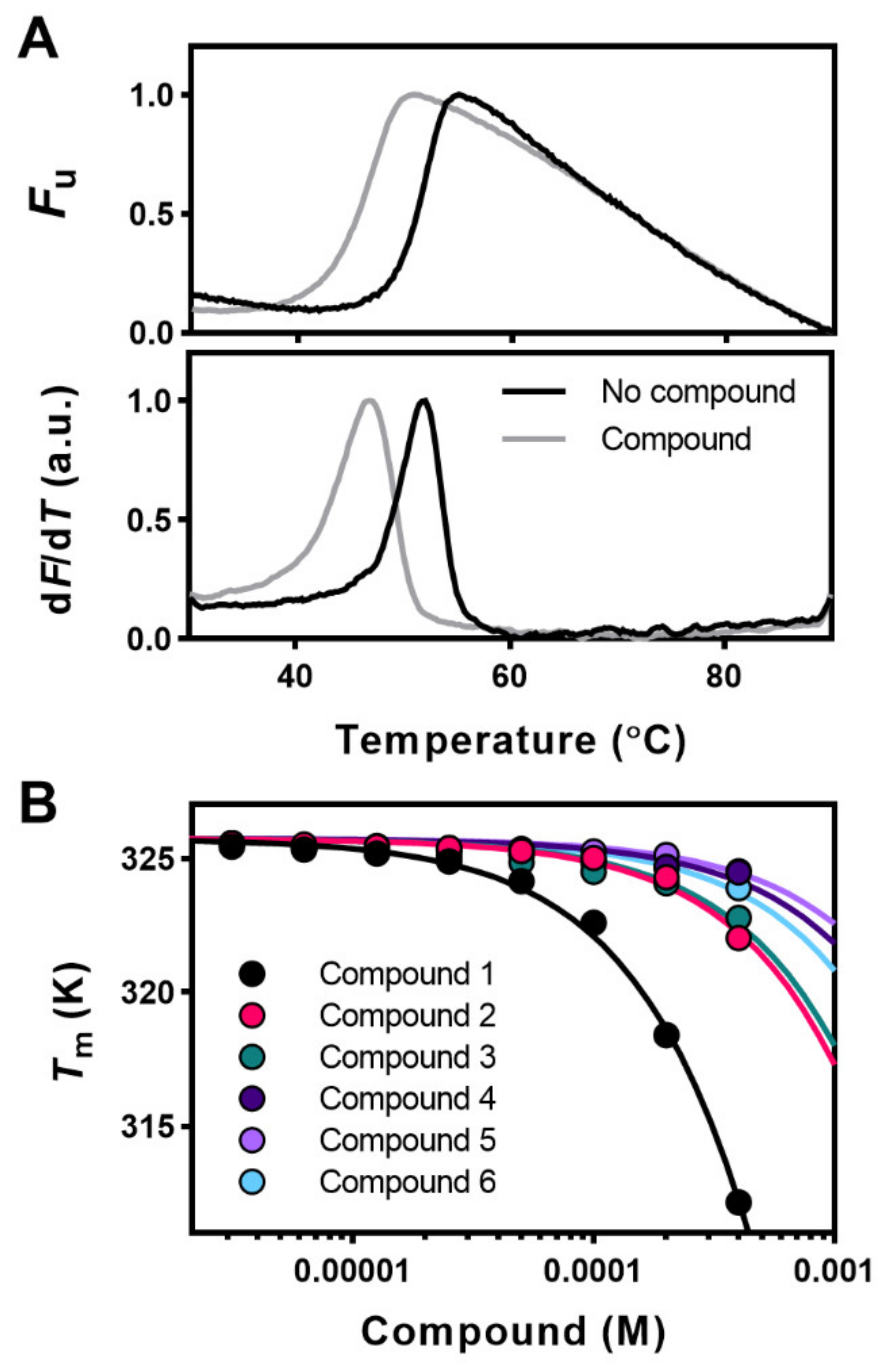 Cancers 13 02936 g001