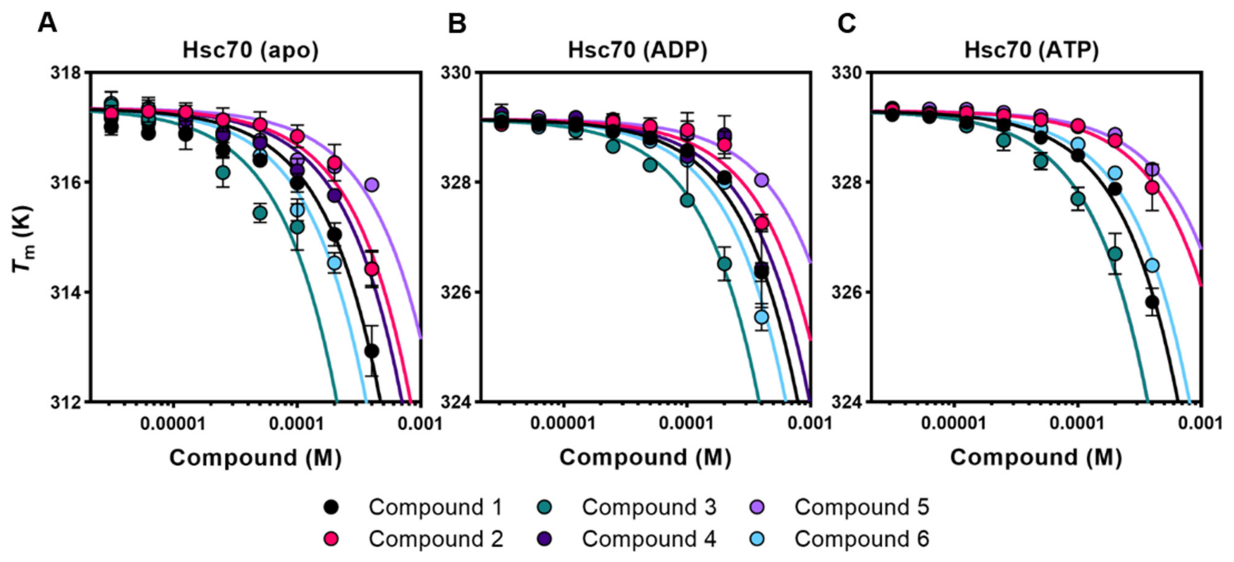 Cancers 13 02936 g002