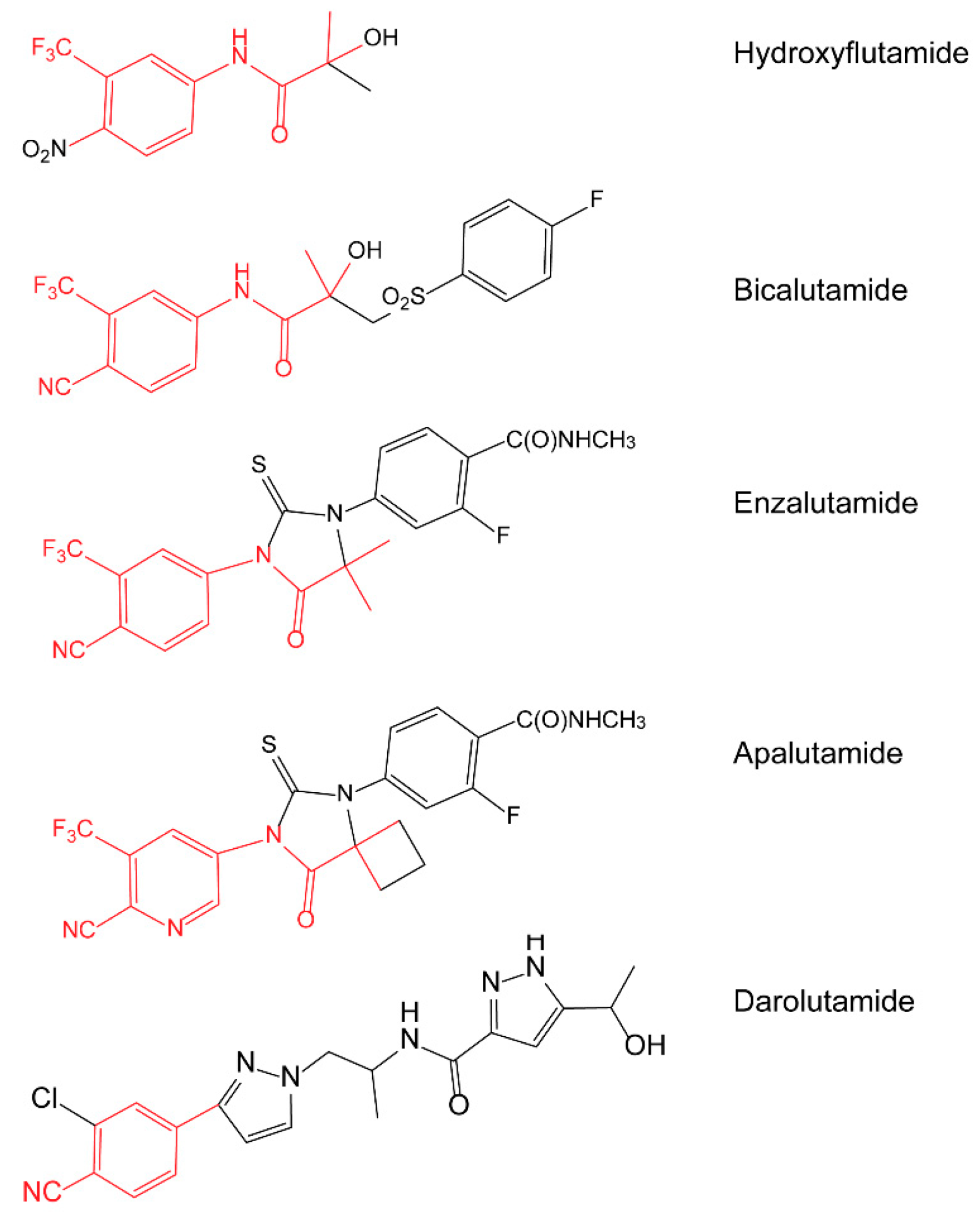 Cancers 13 02939 g001 Cancers 13 02939 g001