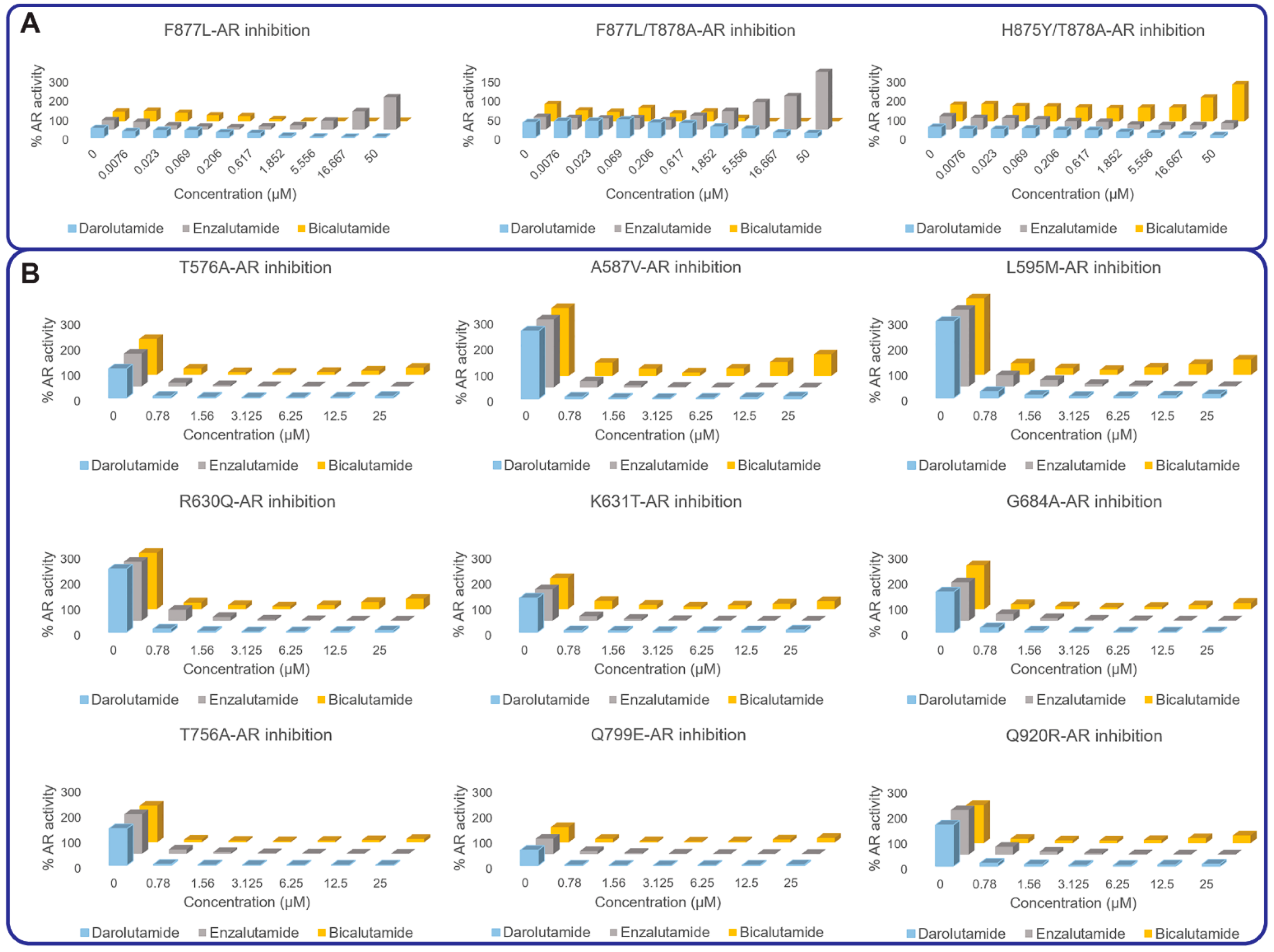 Cancers 13 02939 g003 Cancers 13 02939 g003