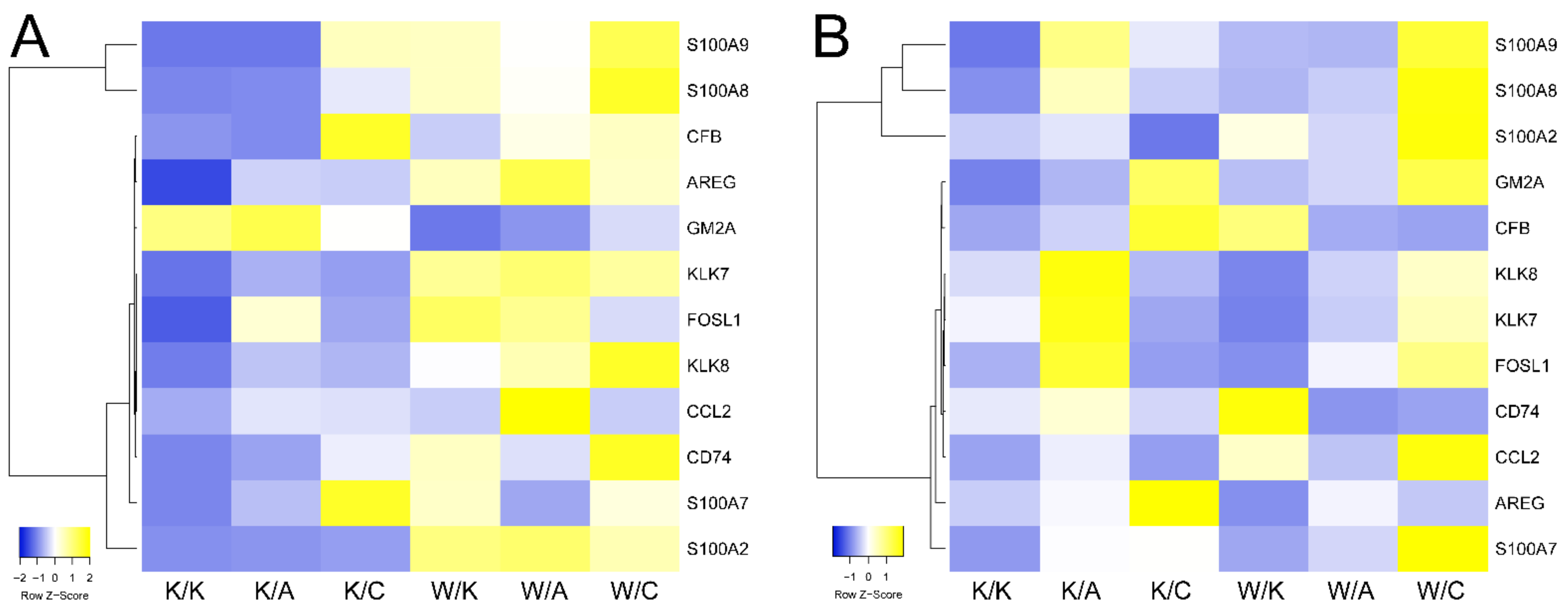 Cancers 13 02957 g011