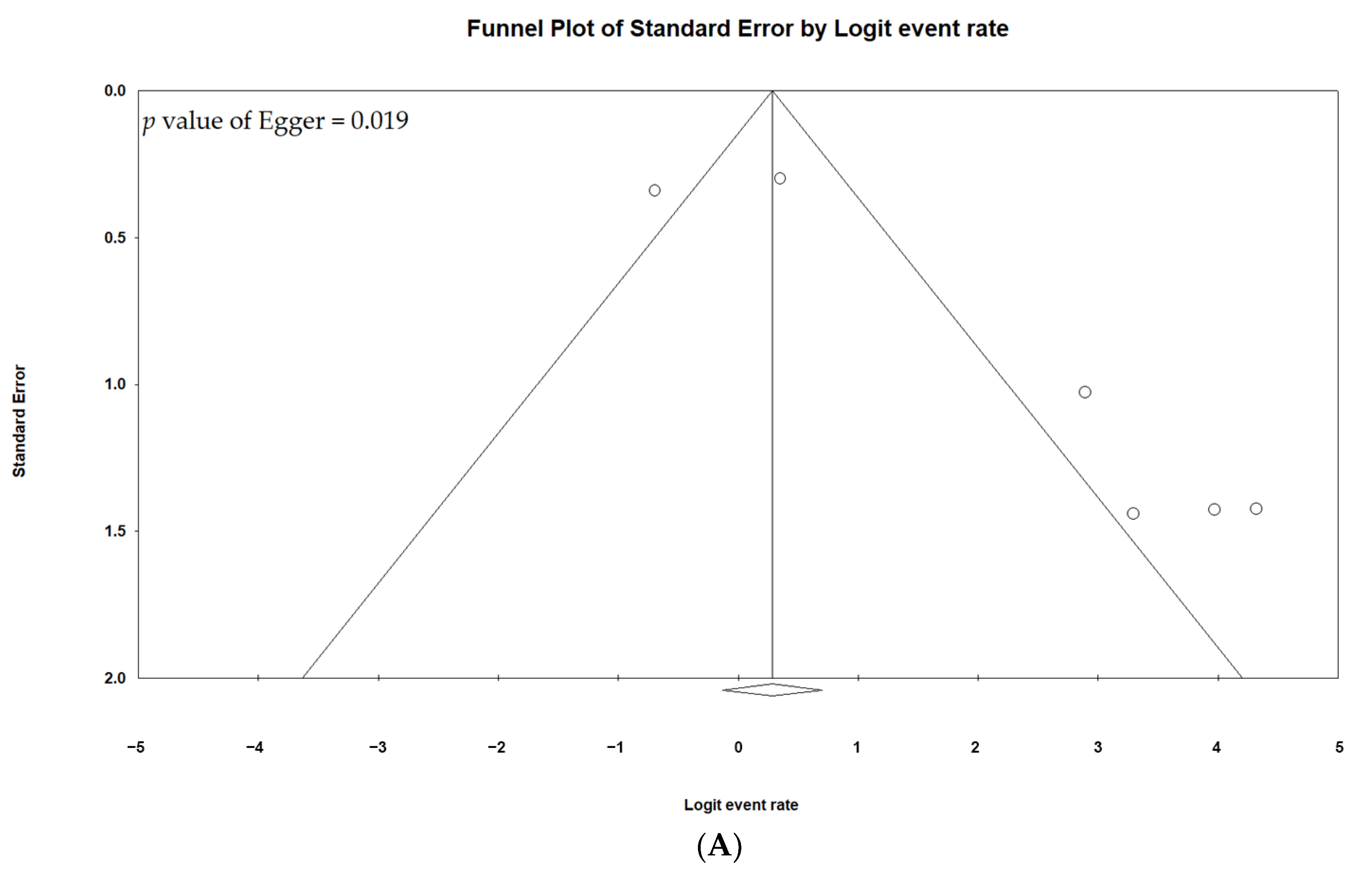 Cancers 13 02971 g004a