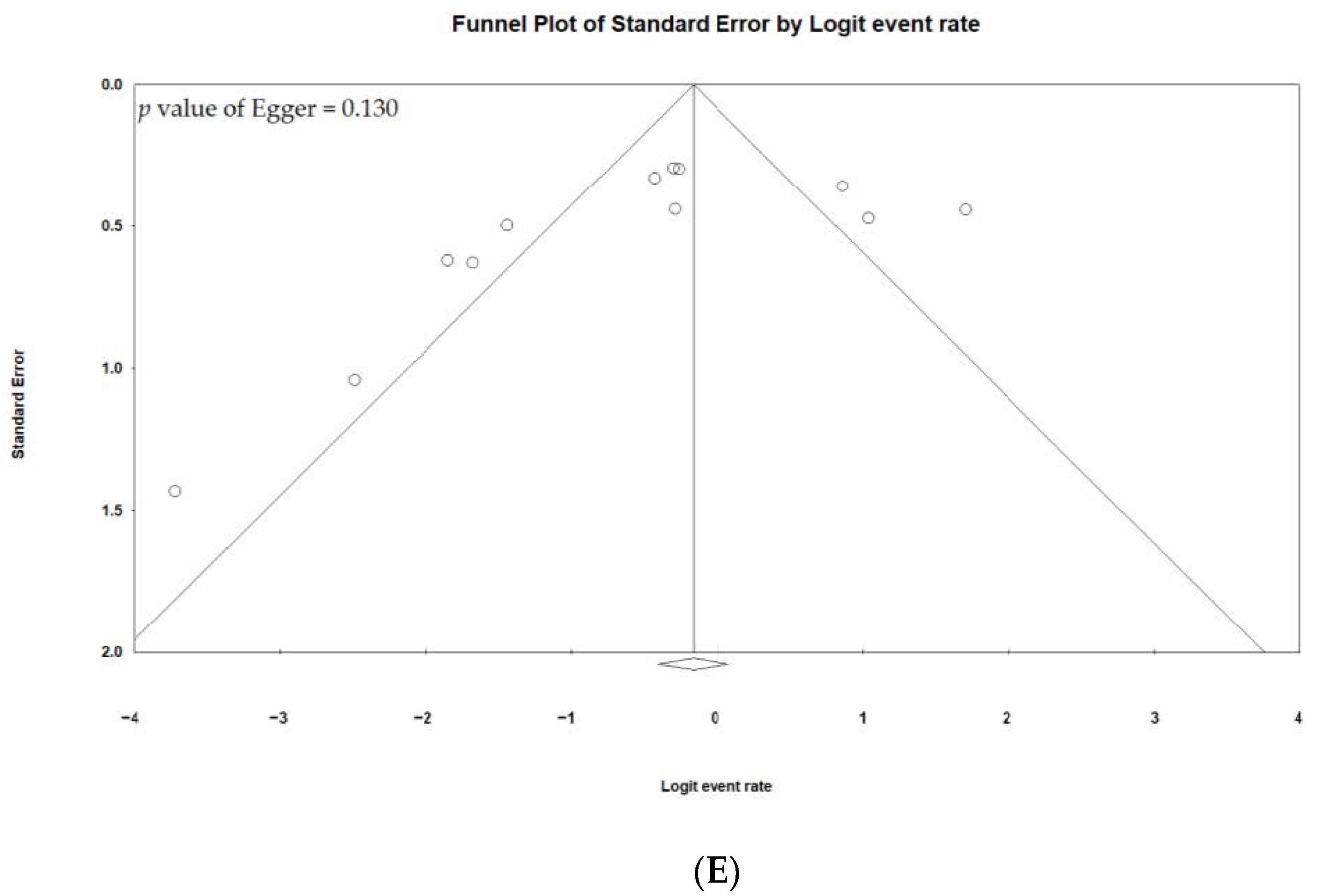 Cancers 13 02971 g004c