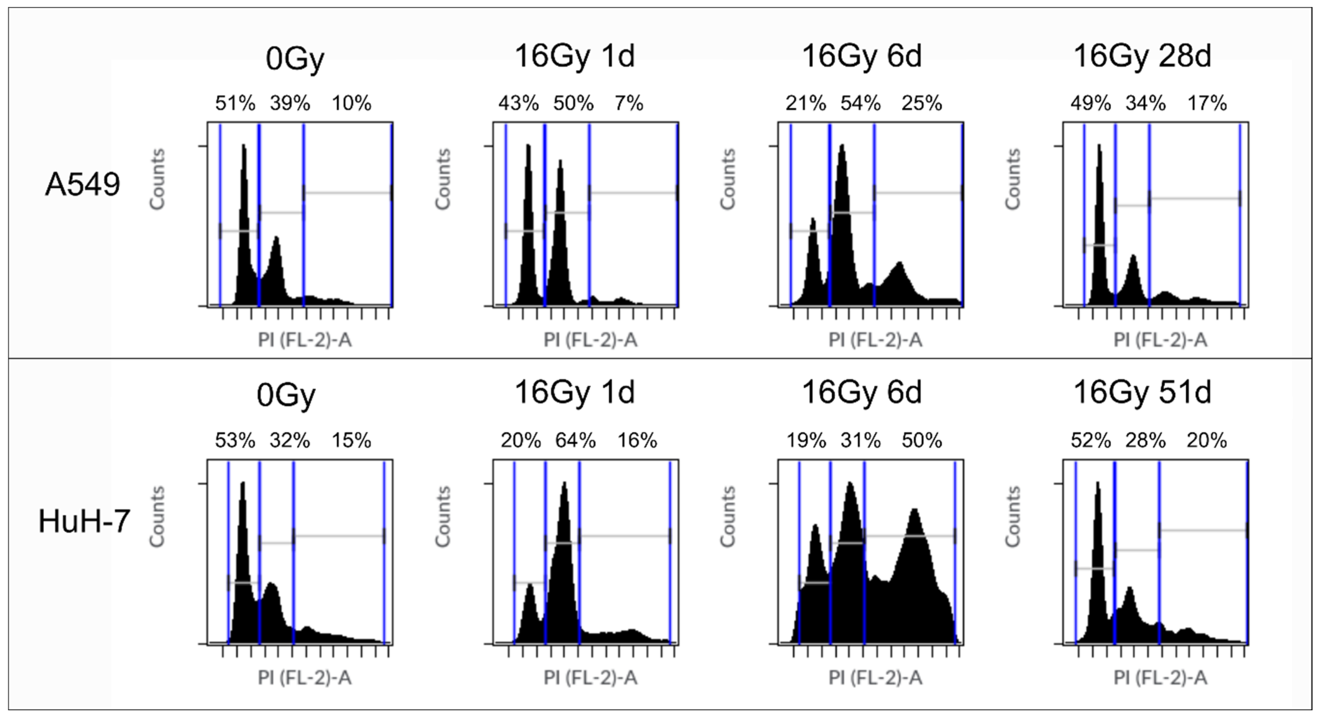 Cancers 13 02989 g011