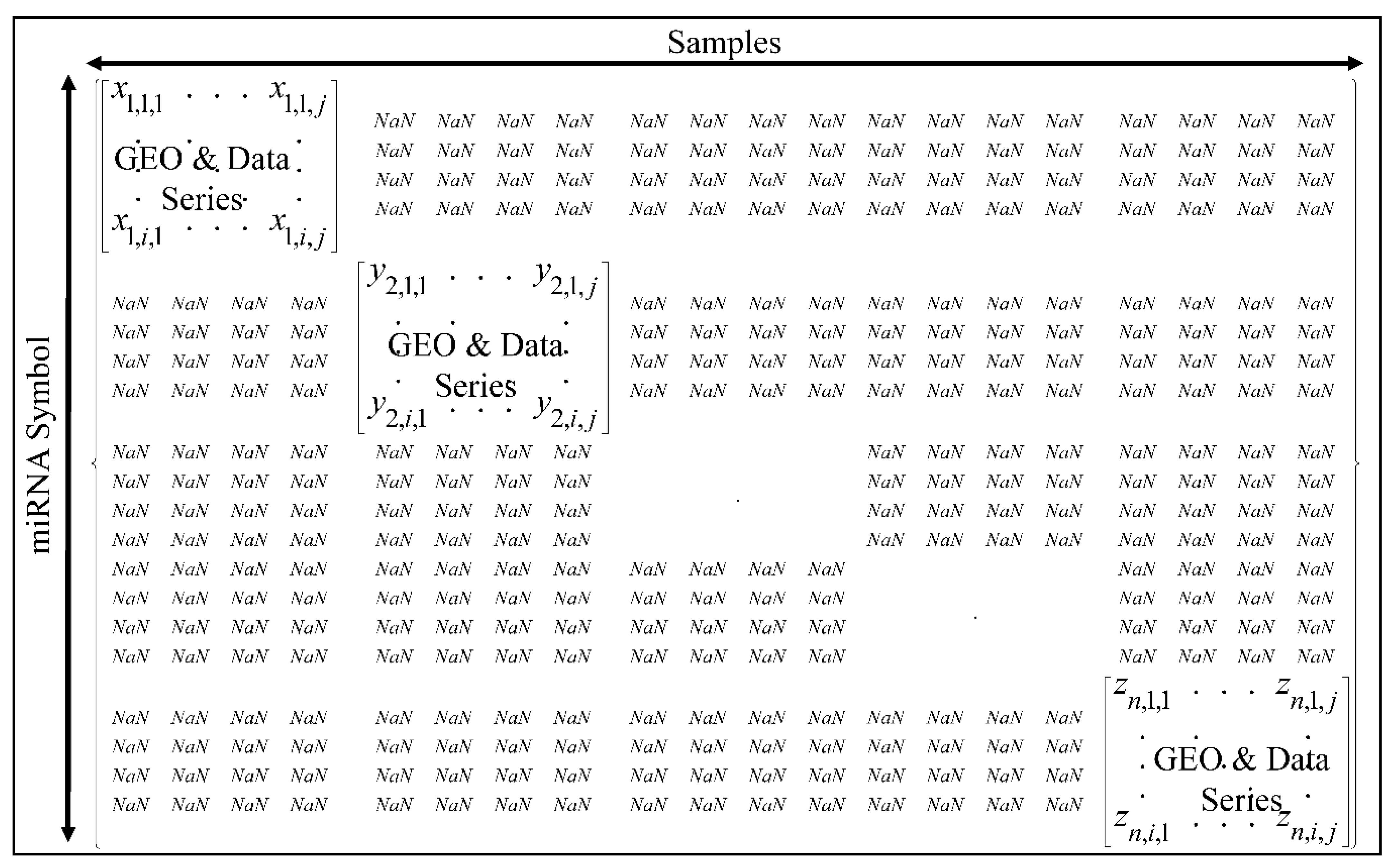 Cancers 13 03028 g001 Cancers 13 03028 g001