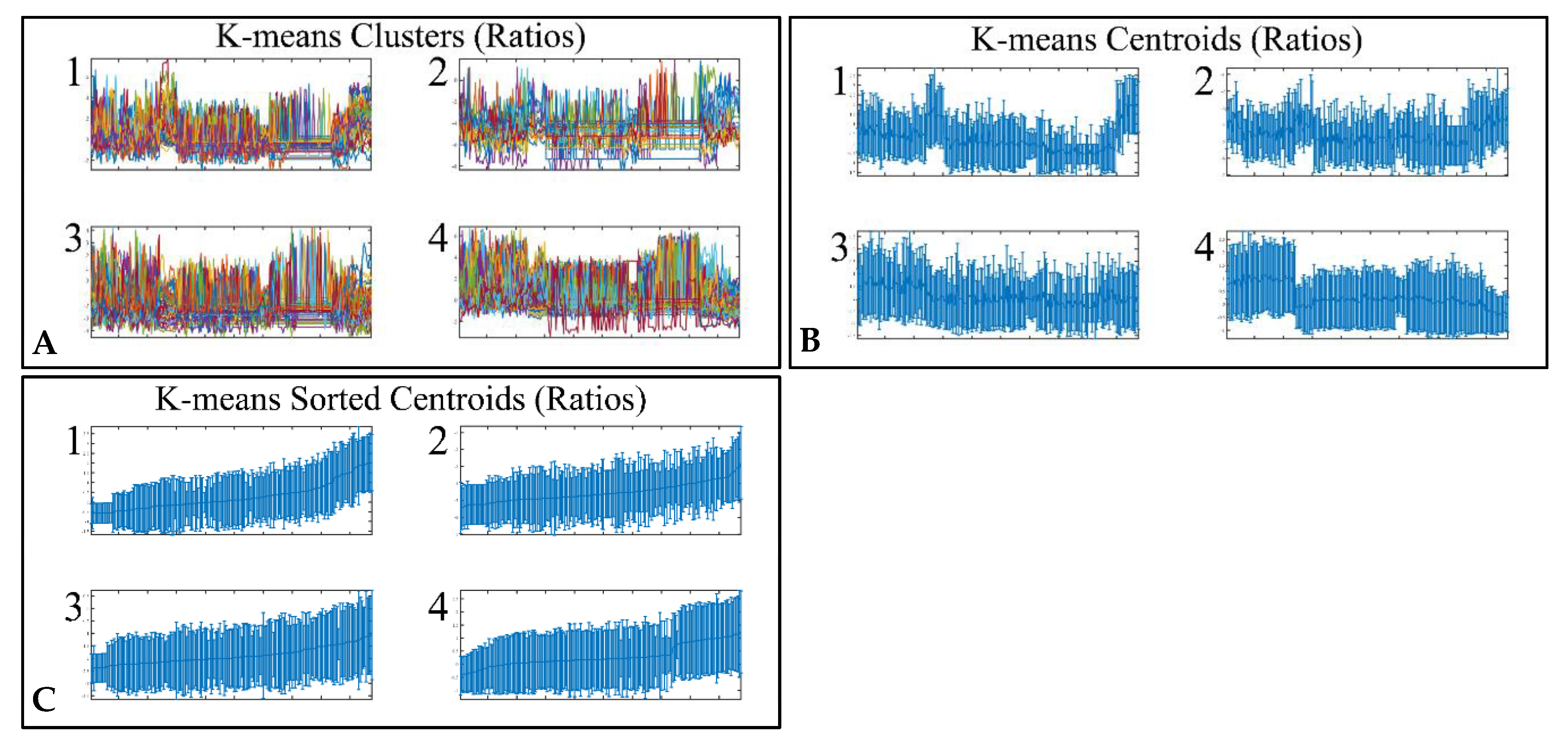 Cancers 13 03028 g003 Cancers 13 03028 g003