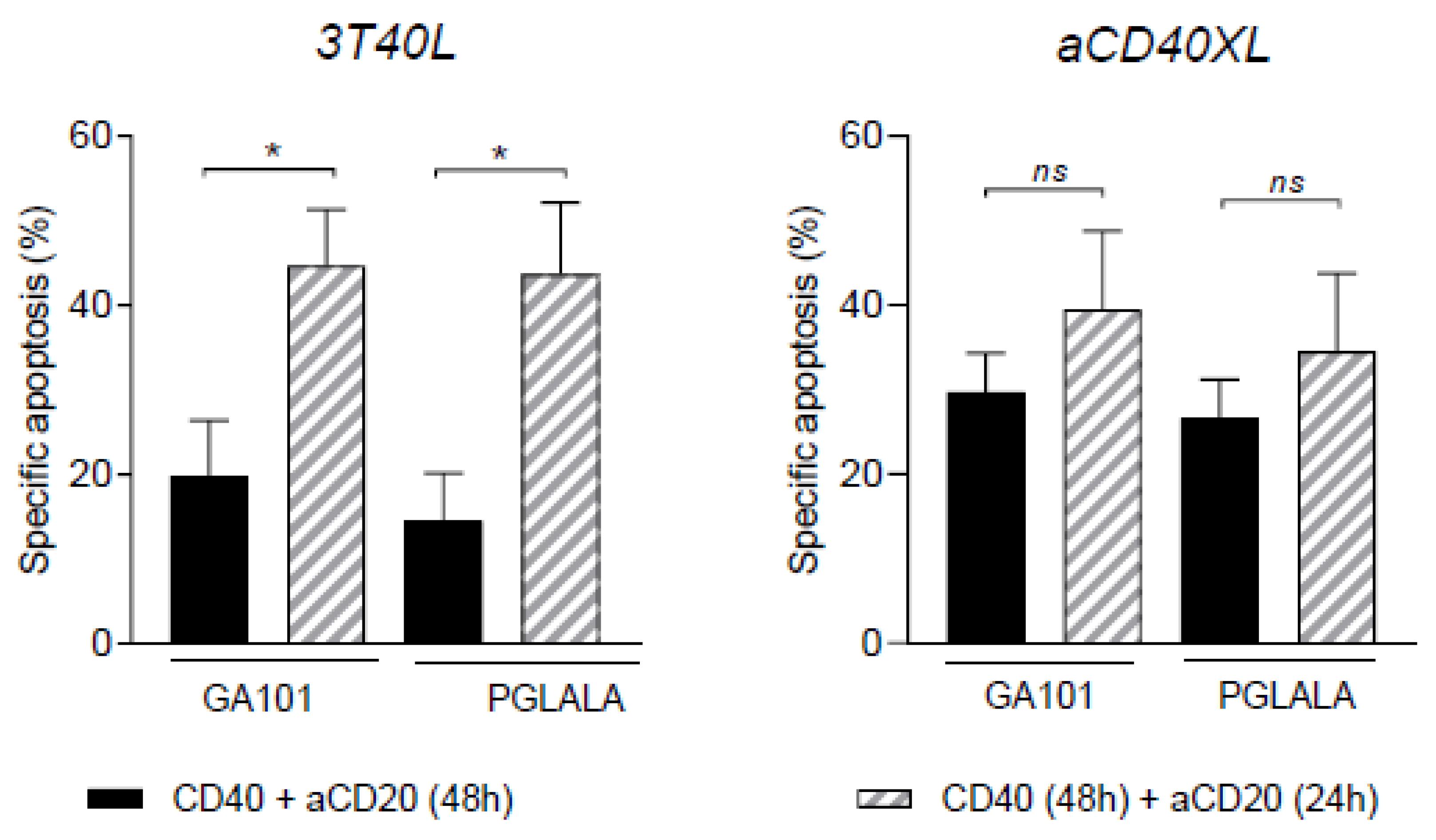 Cancers 13 03084 g007 Cancers 13 03084 g007