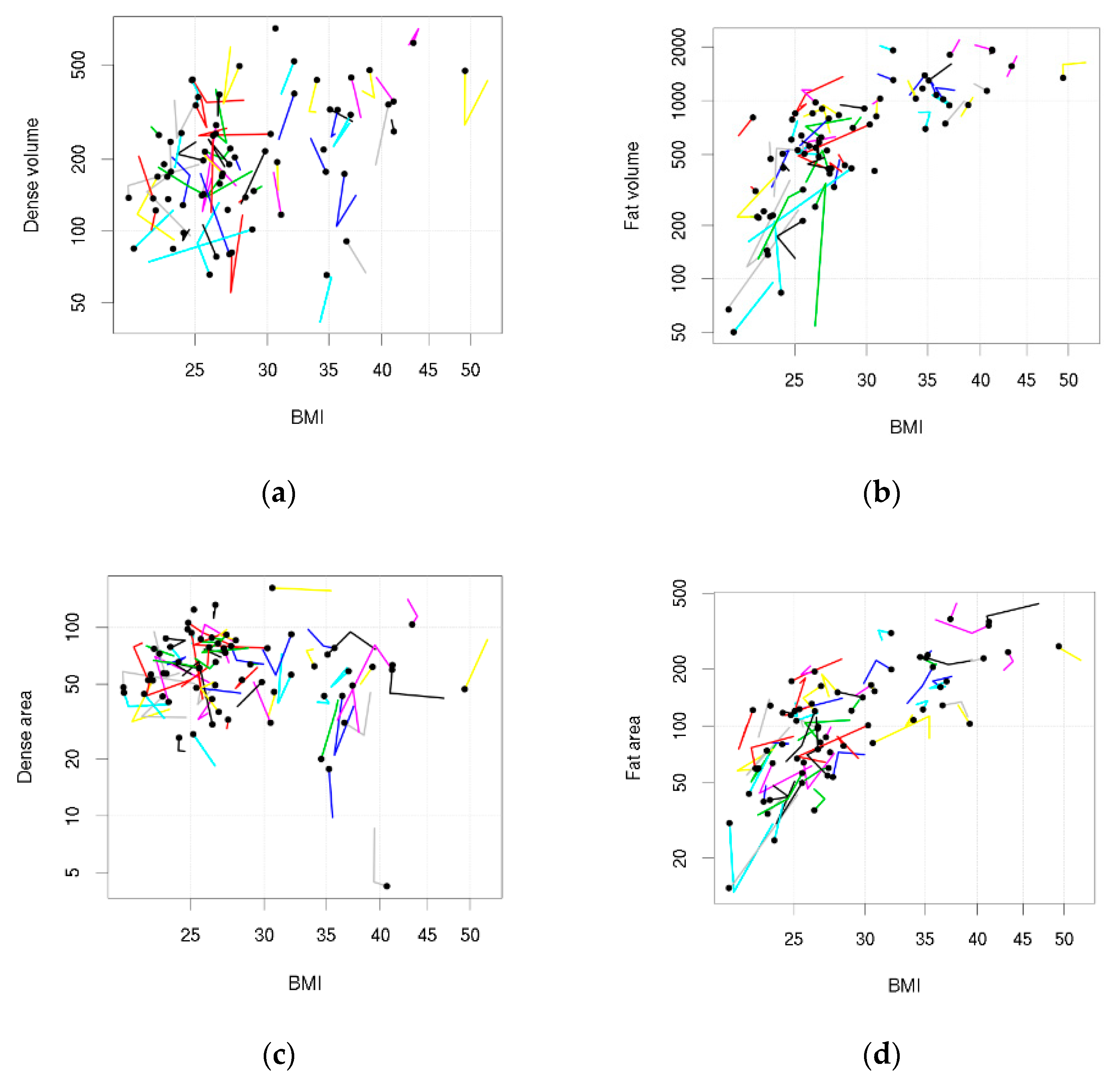 Cancers 13 03245 g001 Cancers 13 03245 g001
