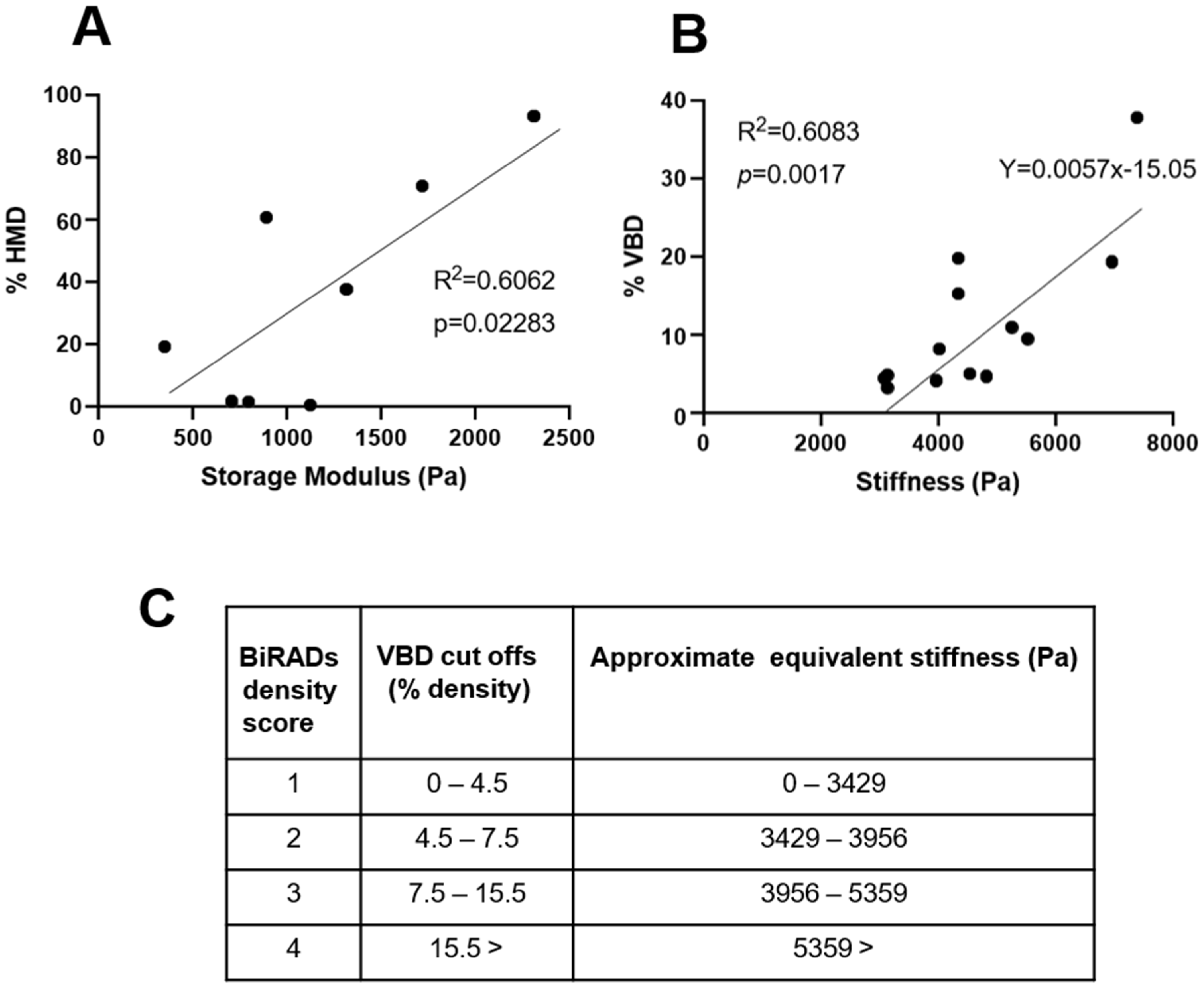 Cancers 13 03251 g001