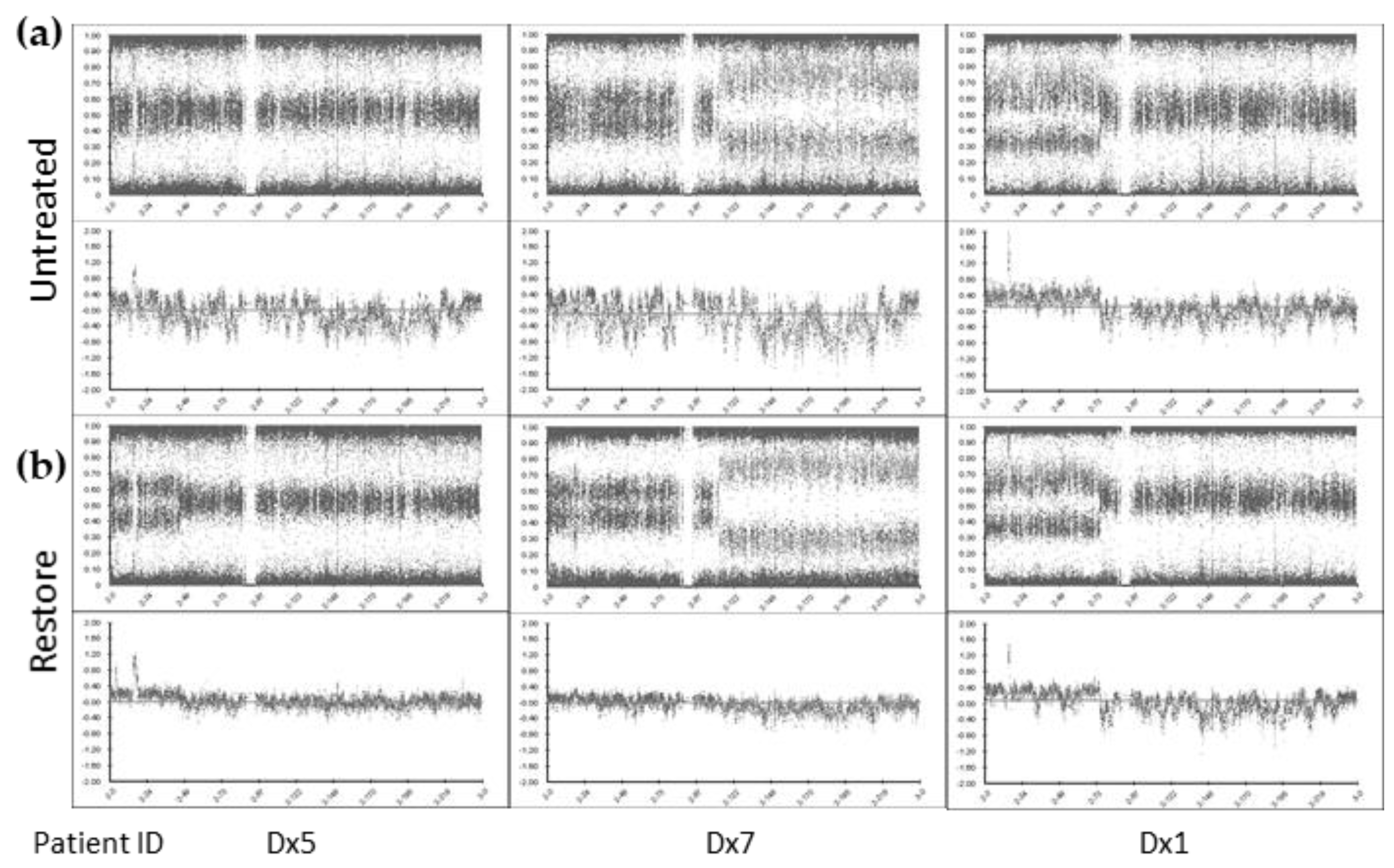 Cancers 13 03365 g001