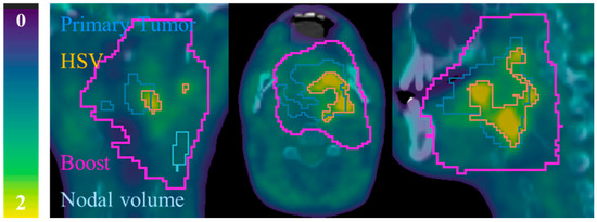 Cancers 13 03449 g0a1 550