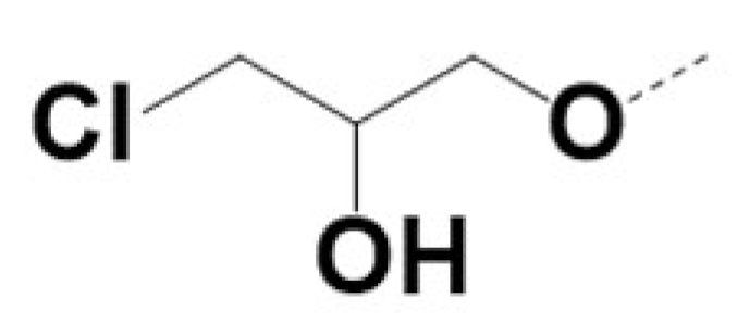 Cancers 13 03488 i004